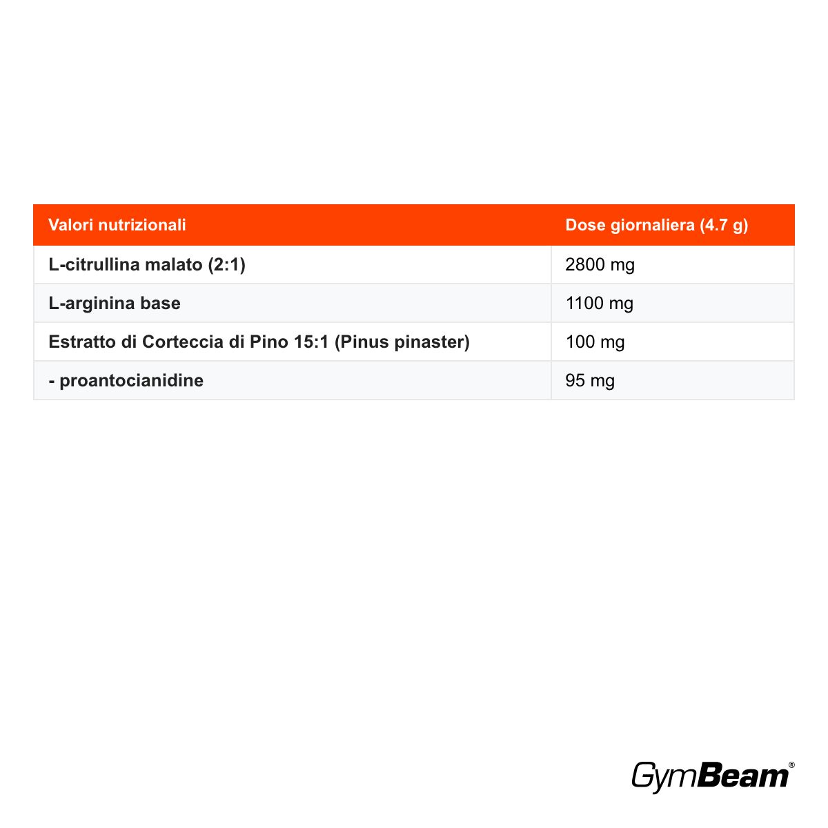 GymBeam NO Citrullina Plus pre-workout malato 2:1, GymBeam Mango - Maracuja