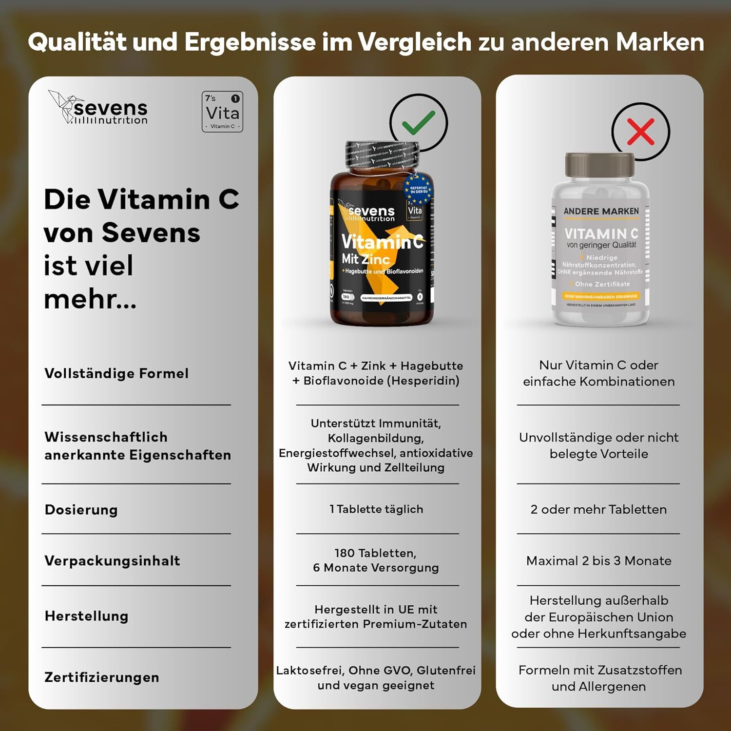 SEVENS NUTRITION Compresse di Vitamina C