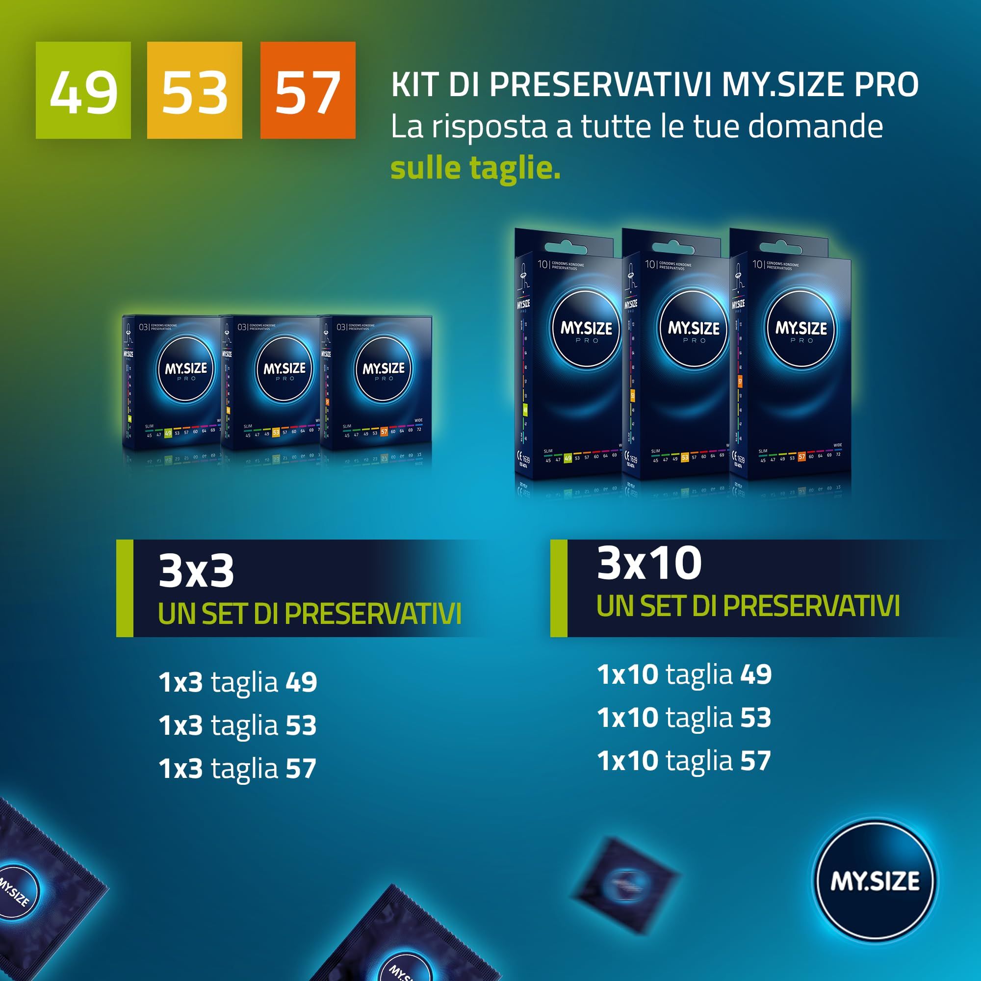 Tre confezioni di preservativi My.Size PRO, misure 49mm, 53mm e 57mm.