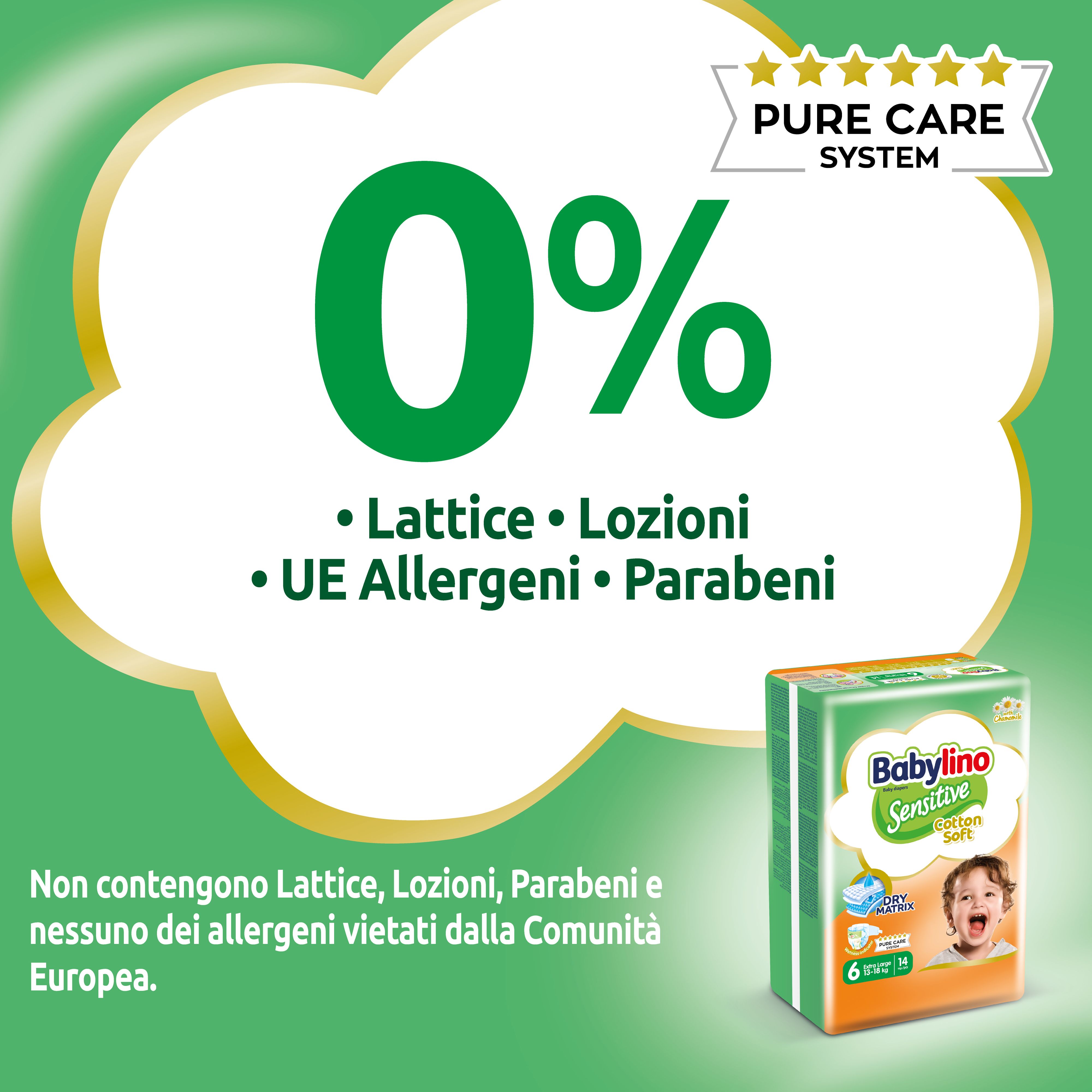 Testo: 0% Lattosio, lozioni, allergeni UE, parabeni. Confezione Babylino Sensitive. Sfondo verde.