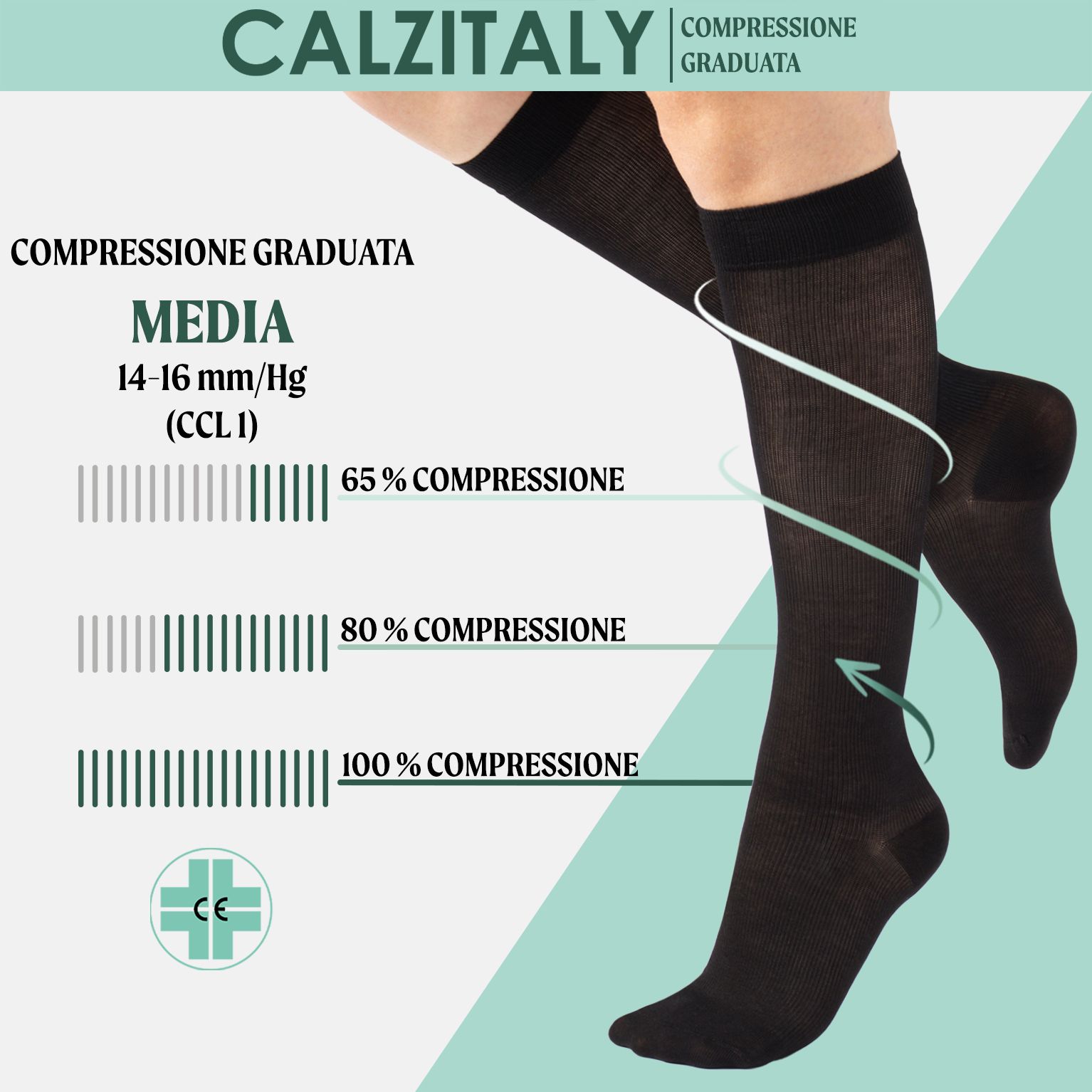 CALZITALY Gambaletti Filo di Scozia Compressione Graduata media, Calze Medicali Unisex Made in Italy