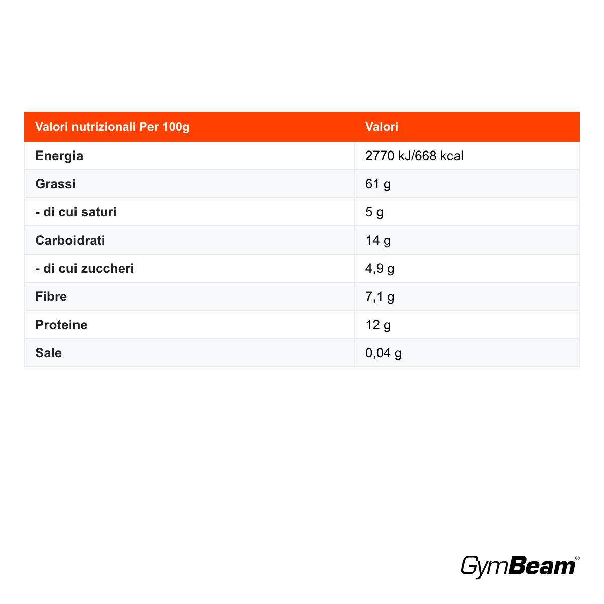GymBeam Nocciole del Piemonte senza additivi