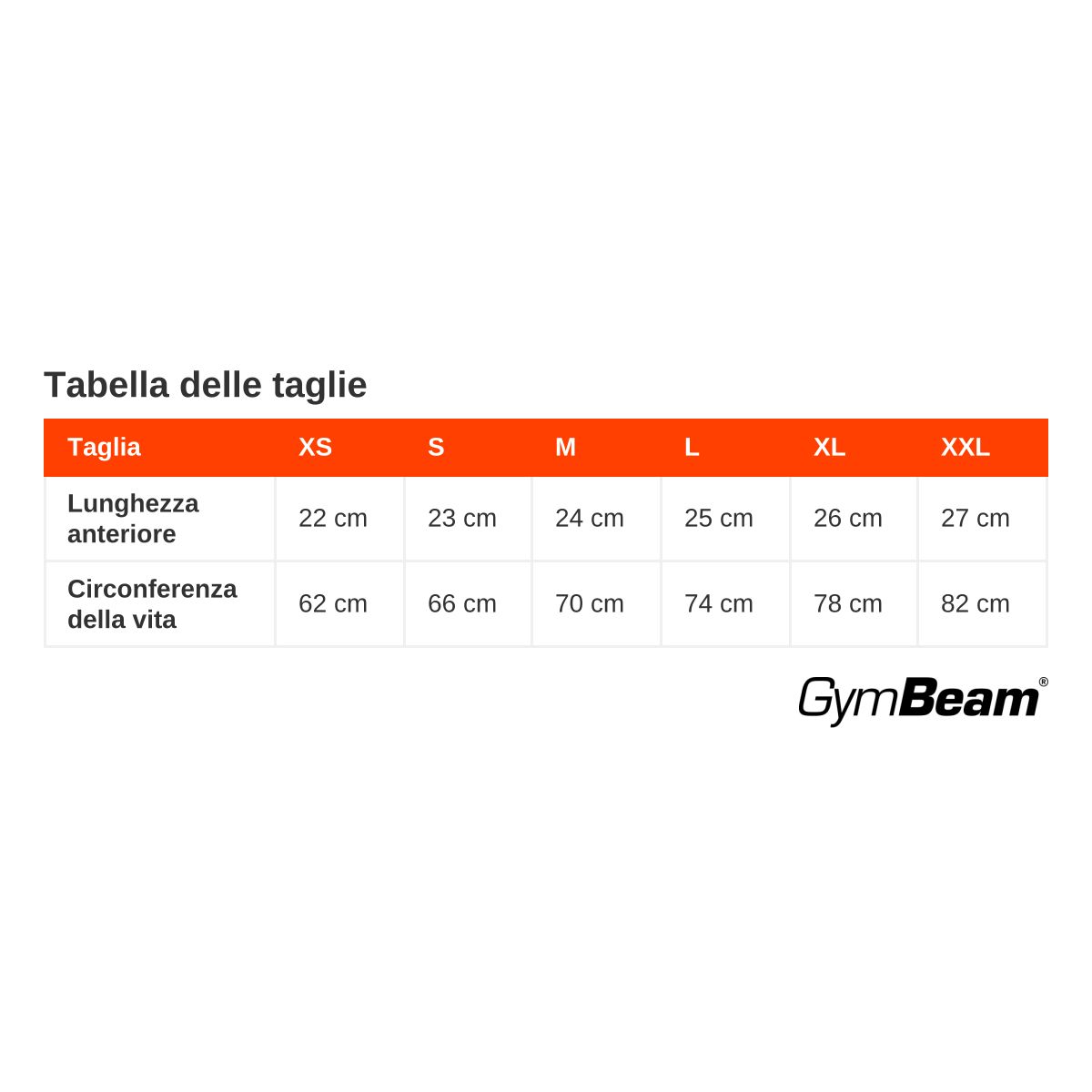 GymBeam Perizoma donna 3Pack tanga in cotone ed elastane nero