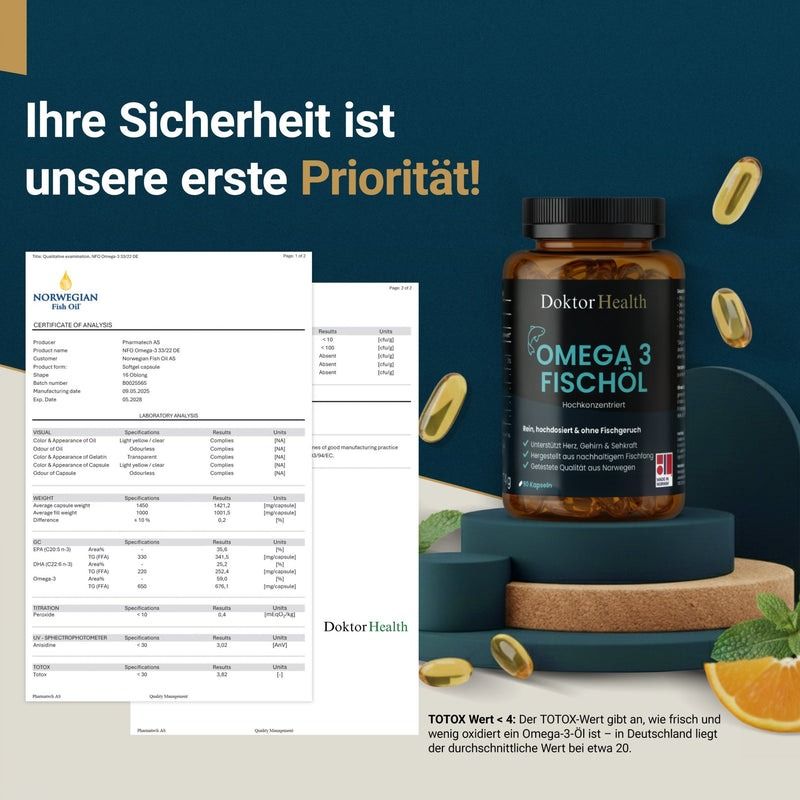 Flacone di Omega-3 Fischöl accanto a certificati. Testo: La tua sicurezza è la nostra priorità! Doktor Health, Omega 3 Fischöl. Norwegian Fish Oil.
