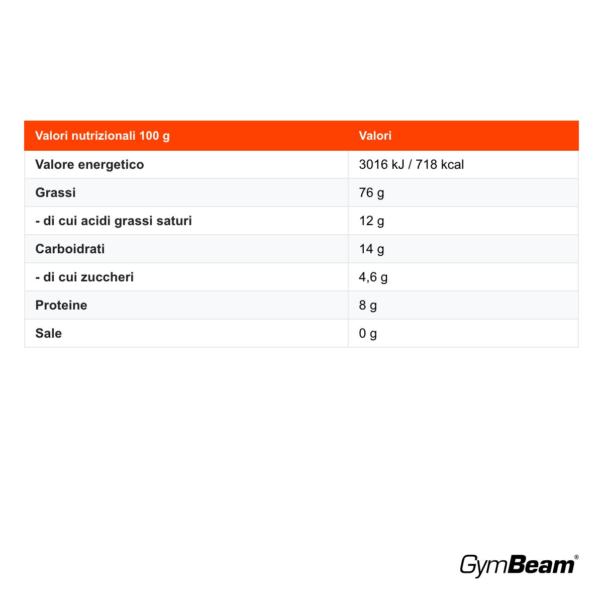 GymBeam Burro di Noci di Macadamia crema spalmabile senza olio di palma