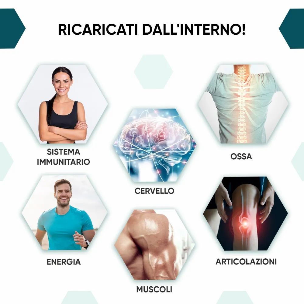 Grafica con persone e parti del corpo. Testo: Ricaricati dall'interno! Sistema immunitario, cervello, ossa, energia, muscoli, articolazioni.