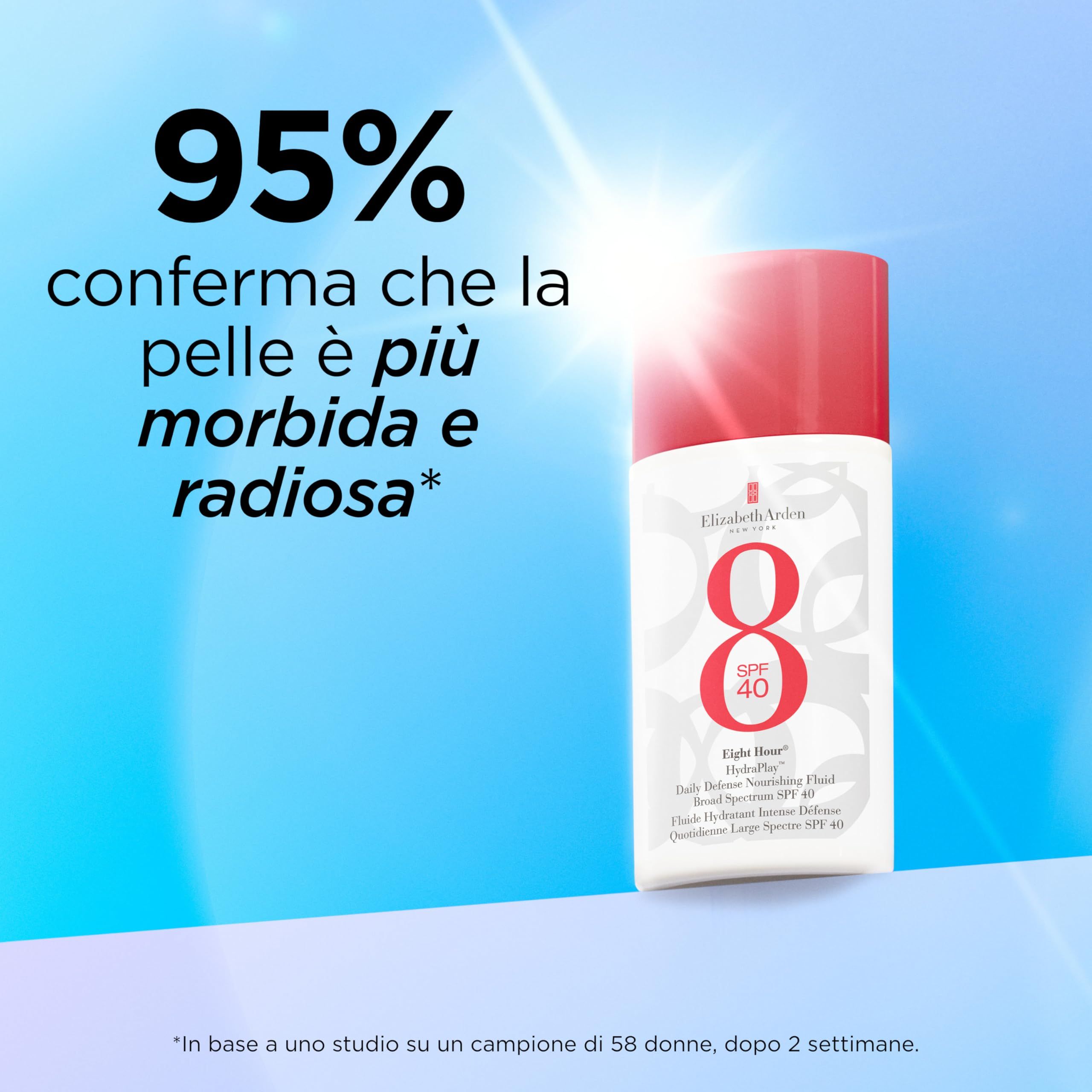 Elizabeth Arden 8Hour Hydrap UV Sun Fluid SPF 40. Flacone bianco con tappo rosso. Testo: 95% confermano che la pelle è più morbida e radiosa.