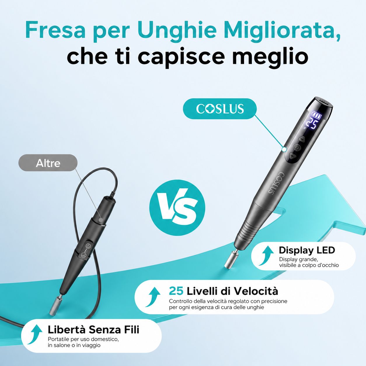 COSLUS fresa elettrica per unghie senza fili e portatile