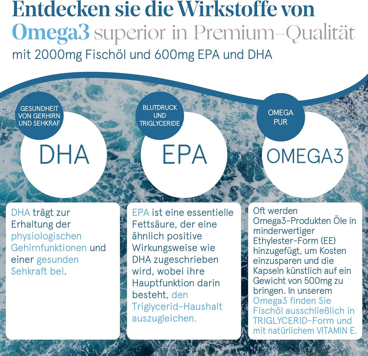 Vitaminact Capsule Omega 3