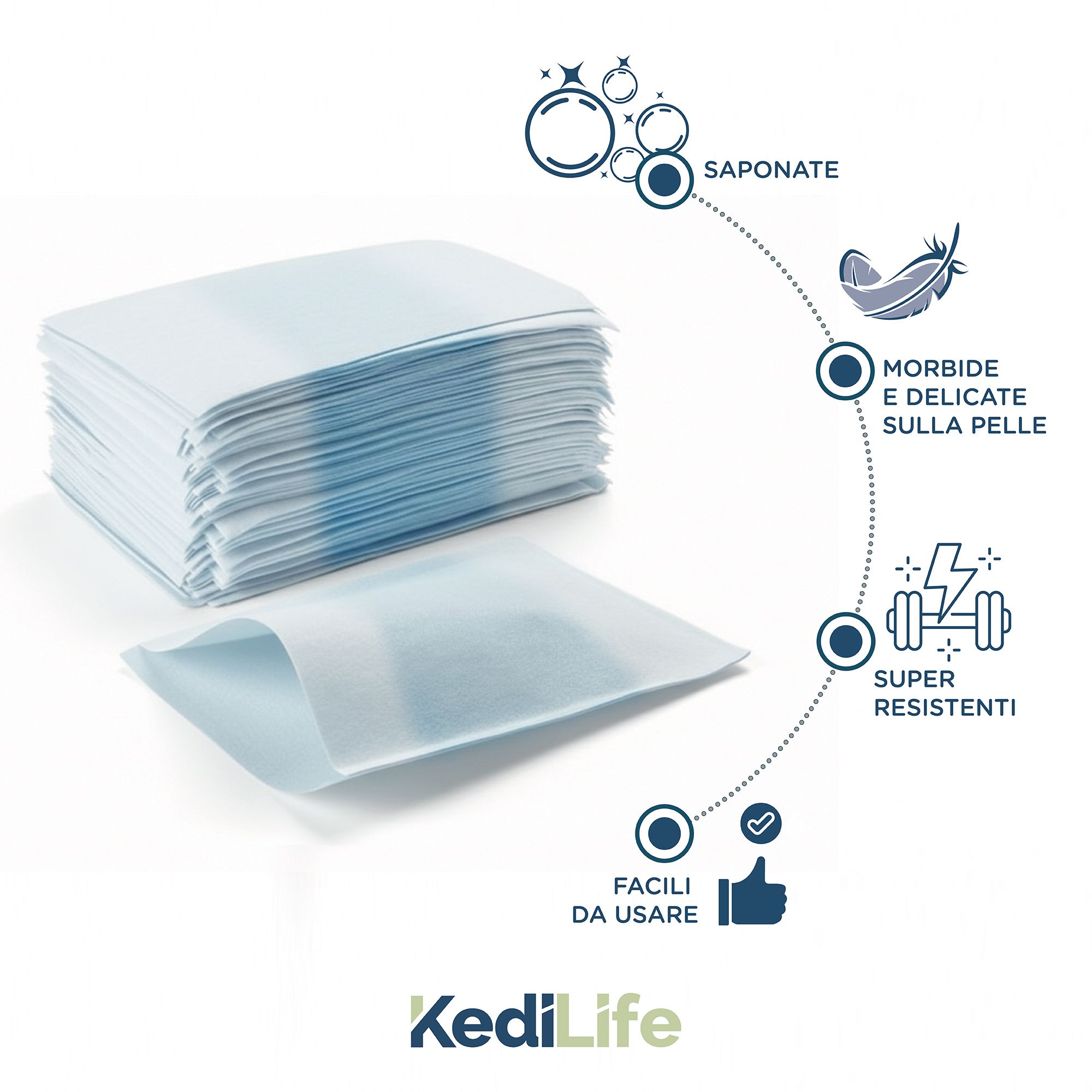 Pila di guanti lavamani monouso. Caratteristiche: Saponati, morbidi, delicati sulla pelle, super resistenti, facili da usare. Marchio: KediLife.