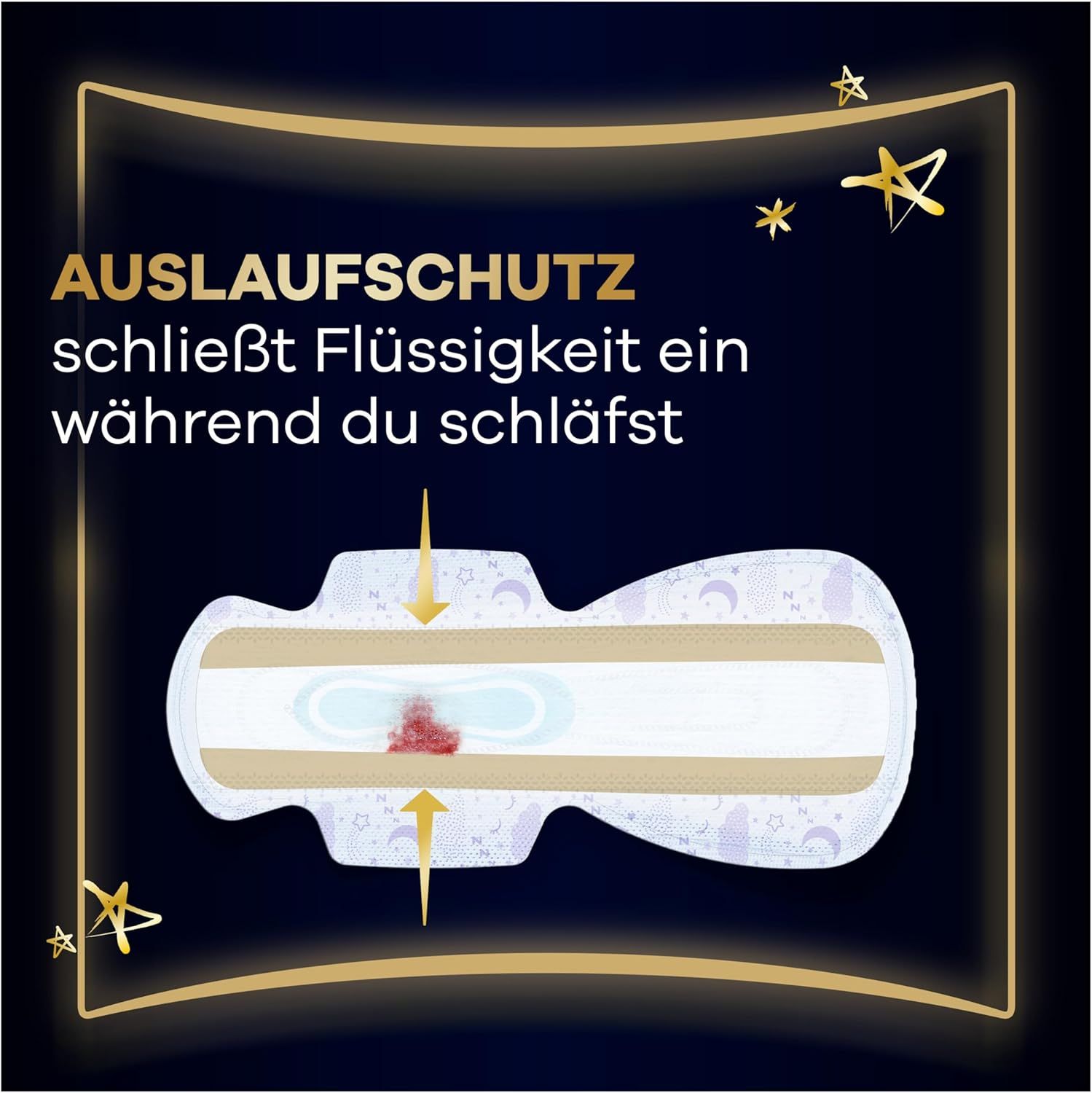 Assorbente con test liquido. Testo: Protezione anti-fuoriuscite trattiene il liquido mentre dormi.