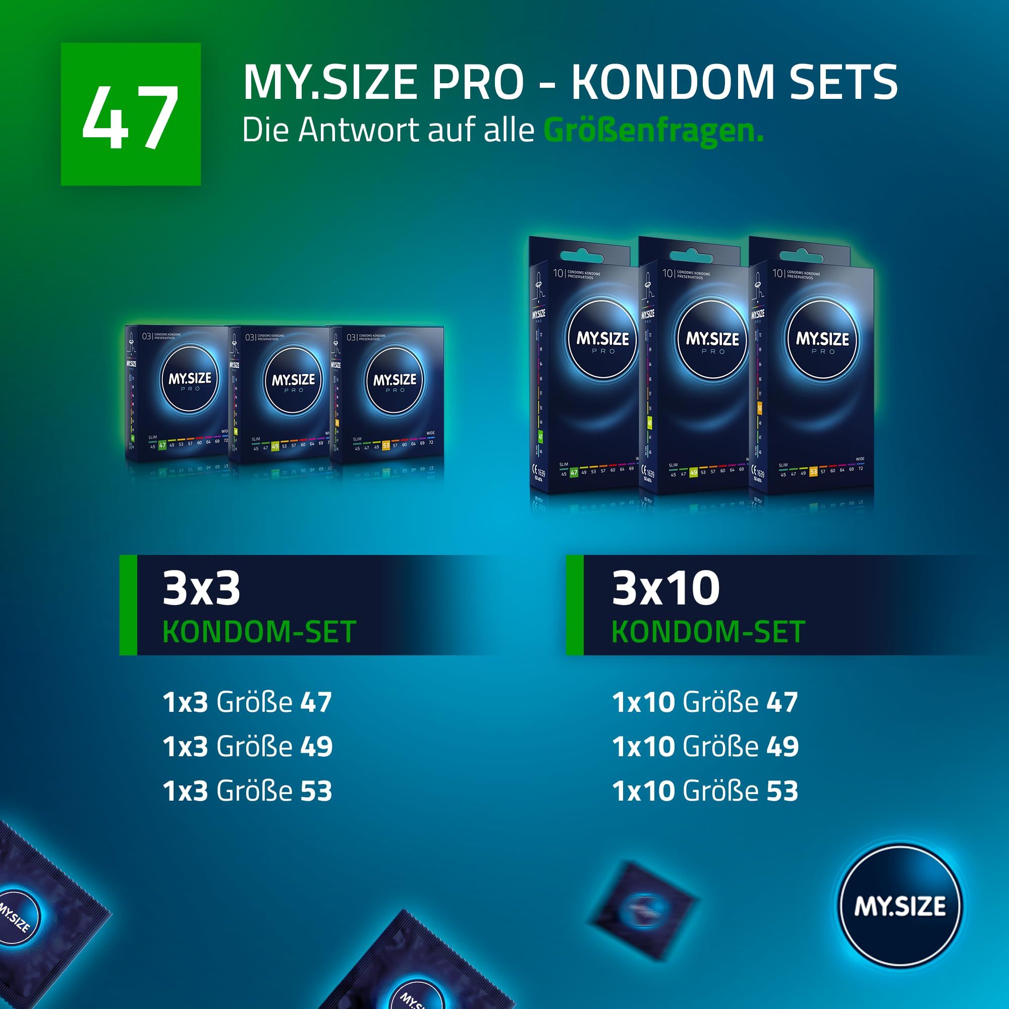 Set di preservativi MY.SIZE PRO: confezioni 3x3 e 3x10 nelle misure 47, 49, 53.