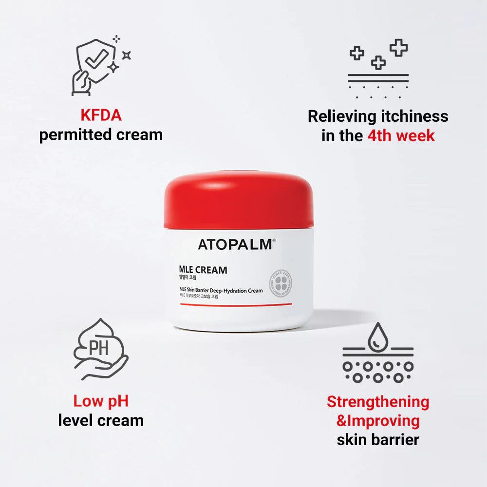 Vasetto bianco con coperchio rosso. Scritta: ATOPALM, MLE CREAM. Grafici: KFDA, prurito, pH, barriera cutanea.