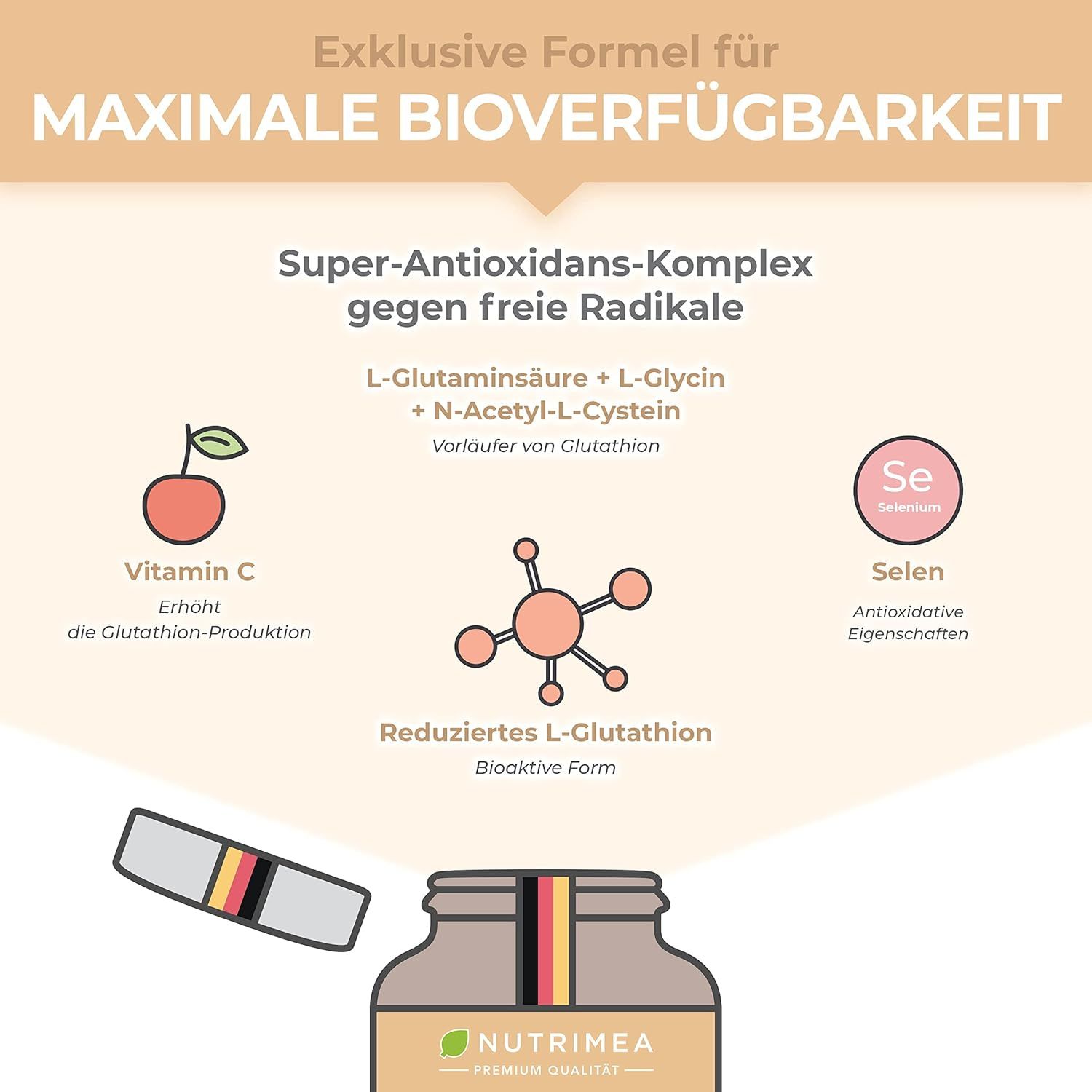 Infografica sulla massima biodisponibilità. Contiene acido L-glutammico, glicina, N-acetil-L-cisteina, vitamina C, selenio e glutatione ridotto.
