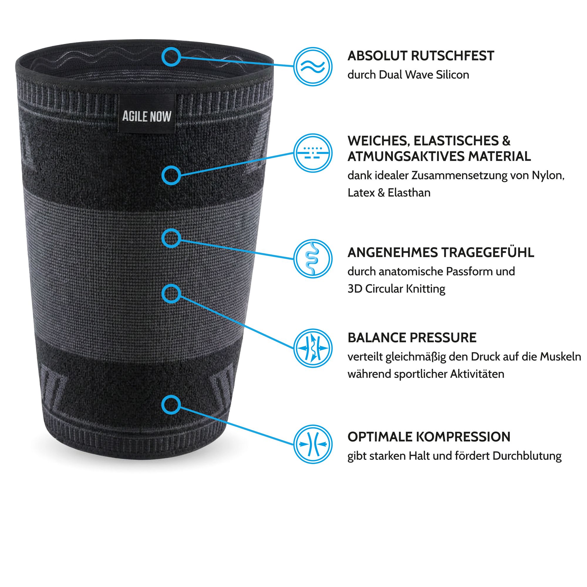Primo piano di un bendaggio per coscia. Testo: Assolutamente antiscivolo, materiale morbido, elastico e traspirante, sensazione di comfort.