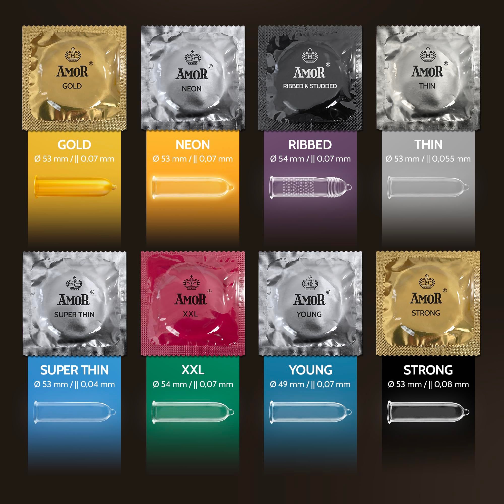 Panoramica preservativi AMOR: Gold, Neon, Costine, Sottile, Super Sottile, XXL, Young, Strong.