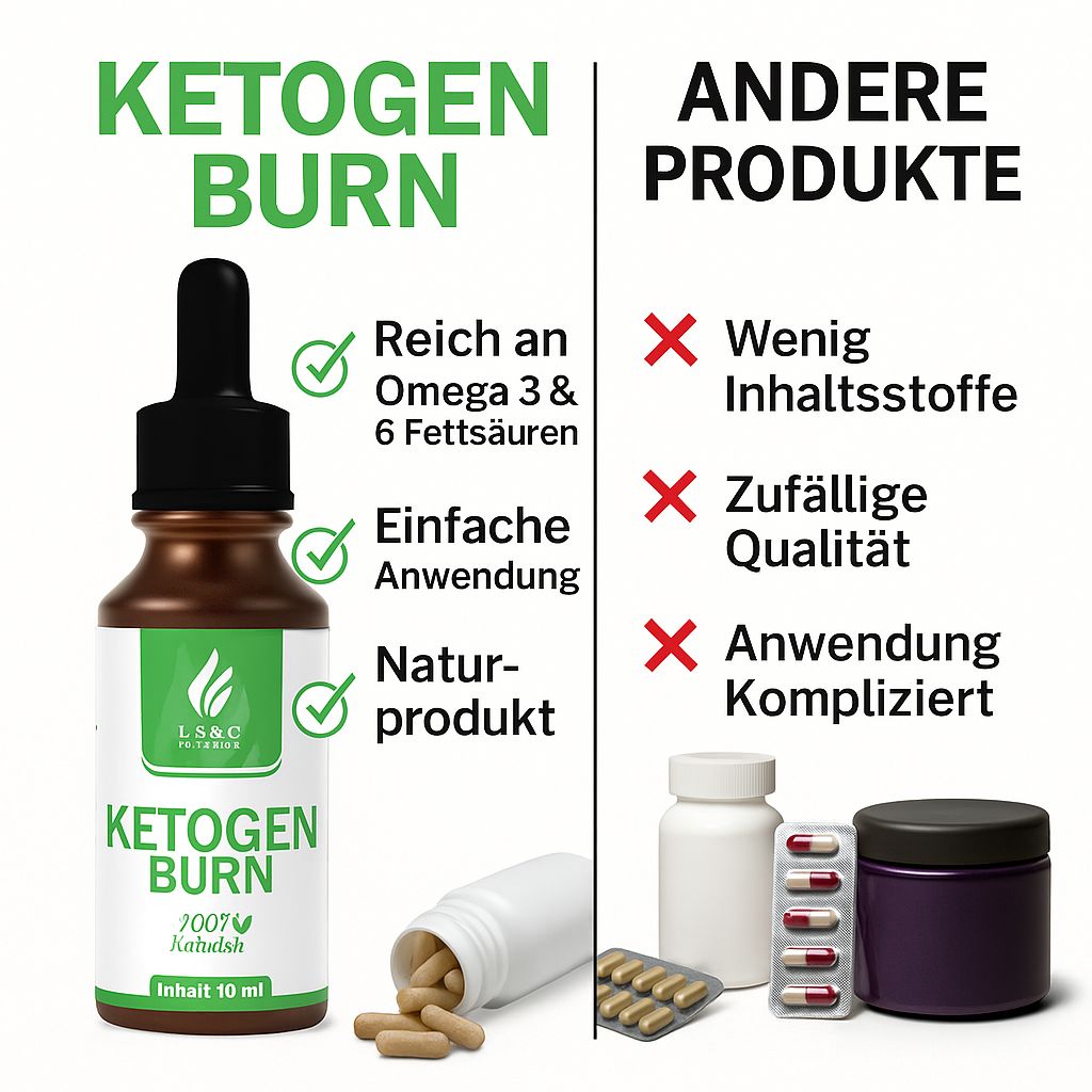 Flacone "KETOGEN BURN" e prodotti comparativi. Etichetta "LS & C Nutrition". Vantaggi a sinistra. Svantaggi di altri prodotti a destra.