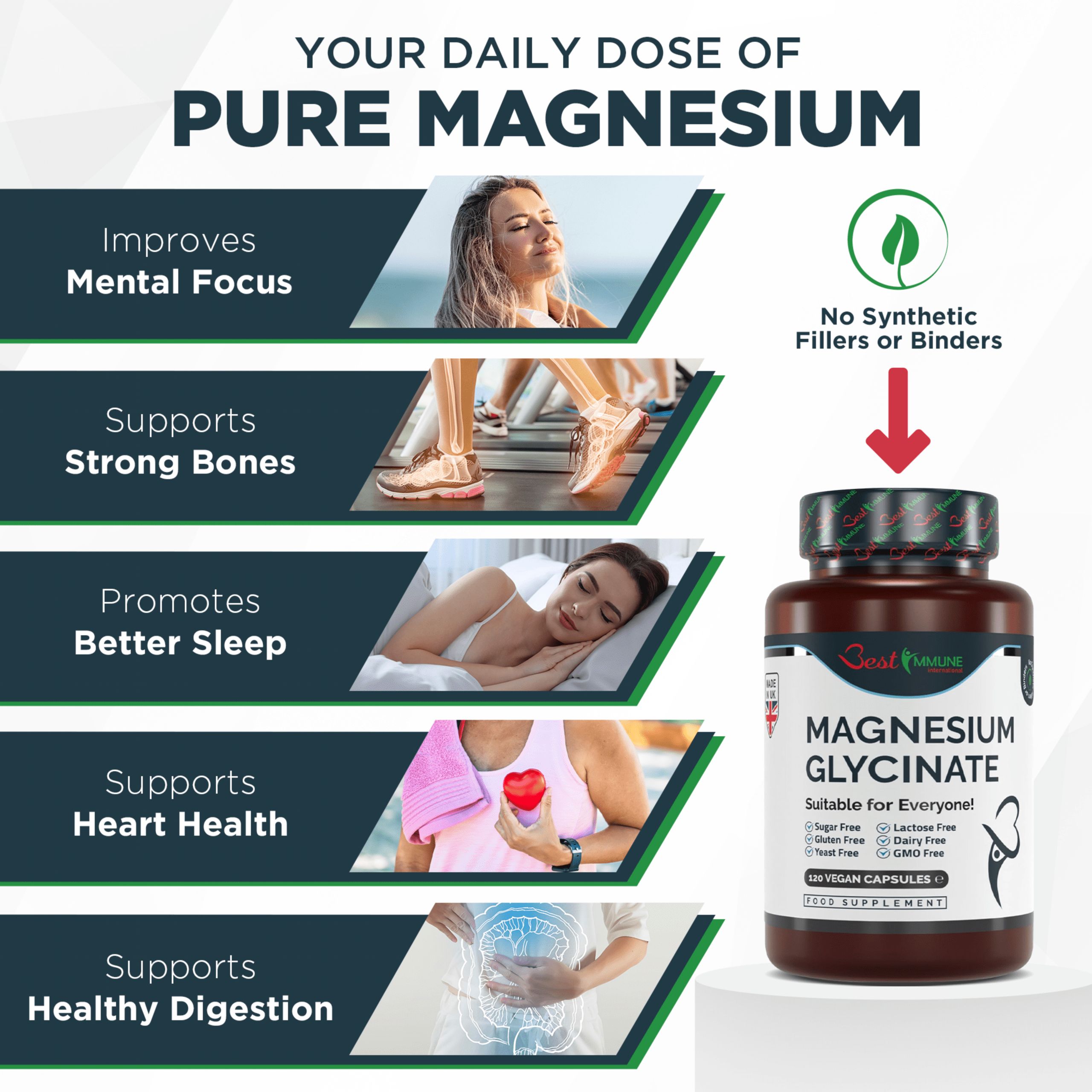 Flacone di magnesio glicinato. Marchio: Best Immune. Testo: Magnesium Glycinate. Illustrazioni: sonno, ossa, digestione, concentrazione.