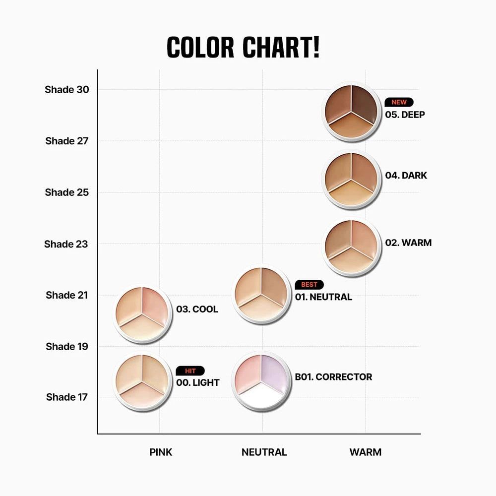 Tabella colori con tonalità di correttore. Vengono mostrate diverse tonalità in contenitori rotondi. Testo: COLOR CHART!