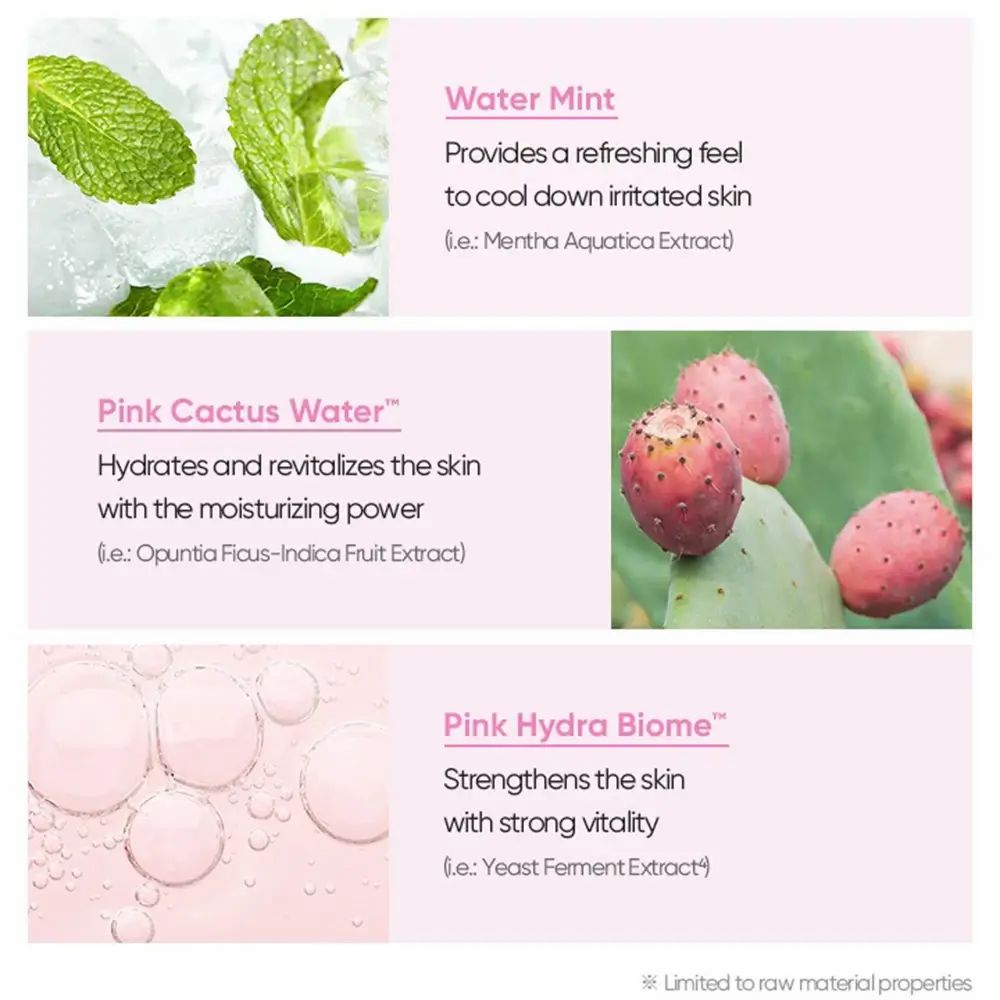 Infografica con ingredienti: Water Mint, Pink Cactus Water, Pink Hydra Biome. Contiene testo e illustrazioni.