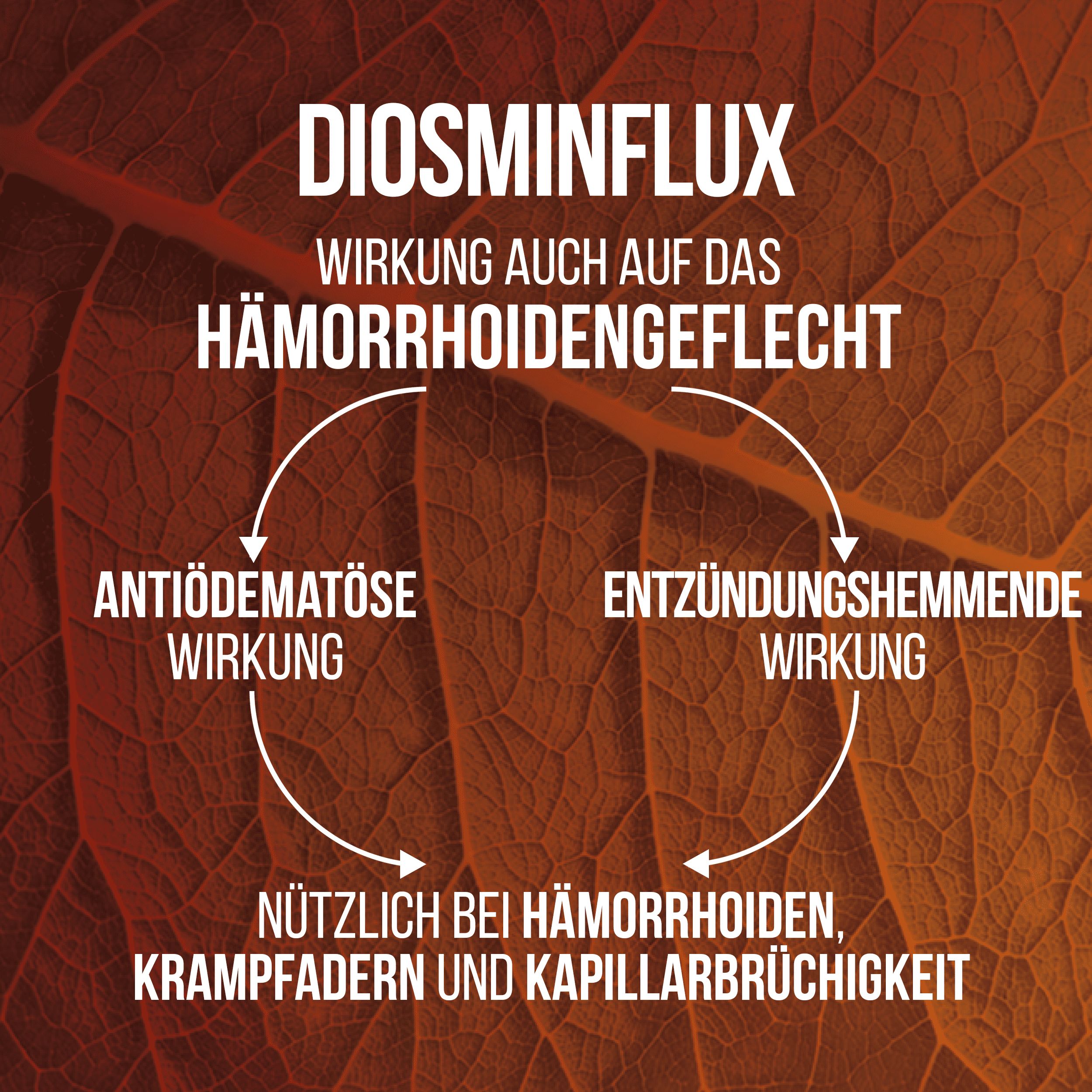 Testo su sfondo marrone. Diosminflux. Azione anche per il plesso emorroidario. Attività antinfiammatoria. Utile in presenza di emorroidi.