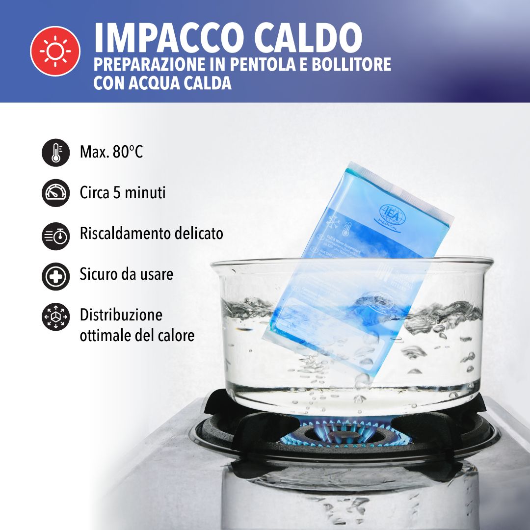 Compressa in acqua calda. Testo: Max. 80°C, circa 5 minuti, riscaldare delicatamente, uso sicuro, distribuzione ottimale del calore.