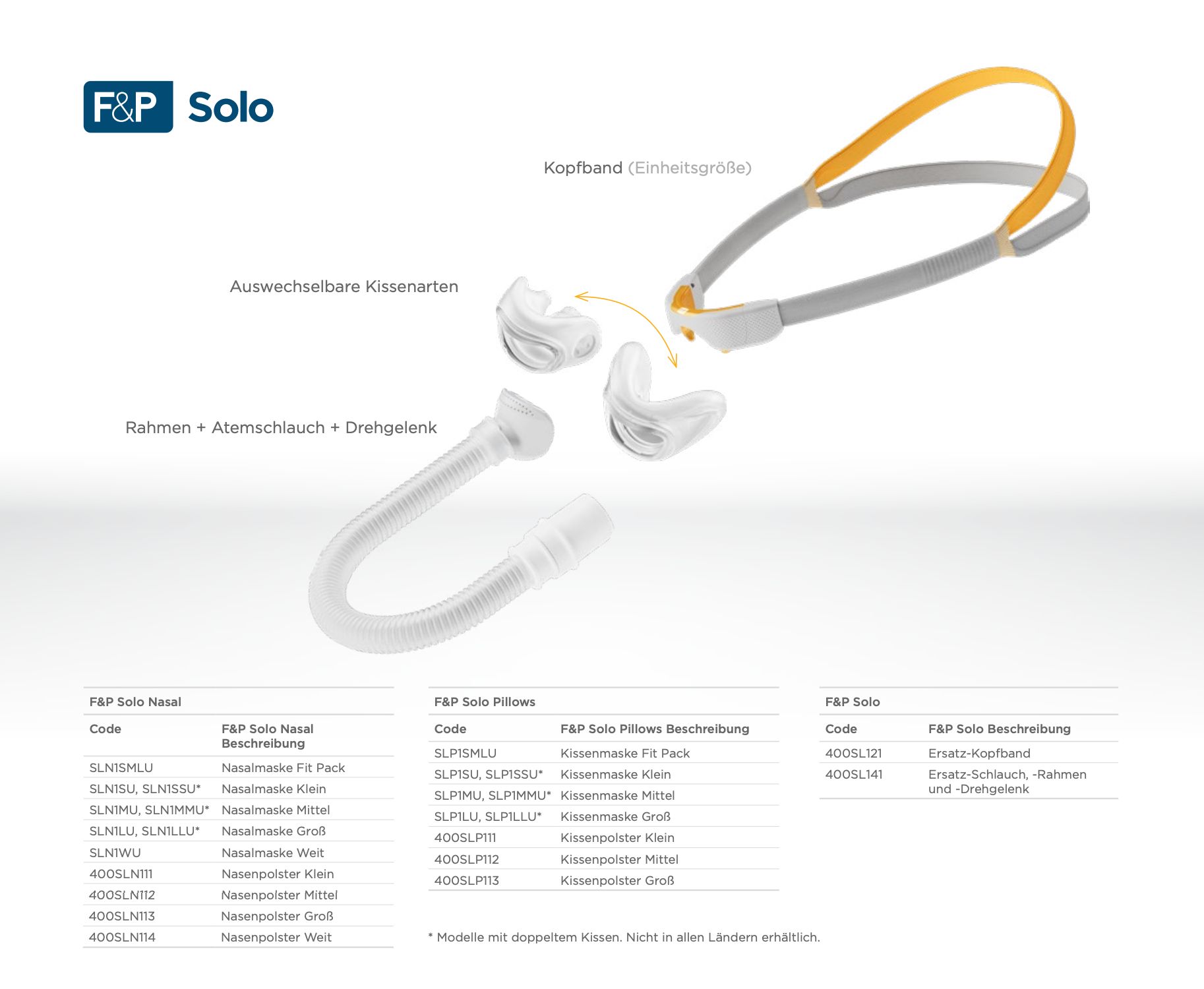 Fisher & Paykel Solo cuscino nasale-CPAP-maschera