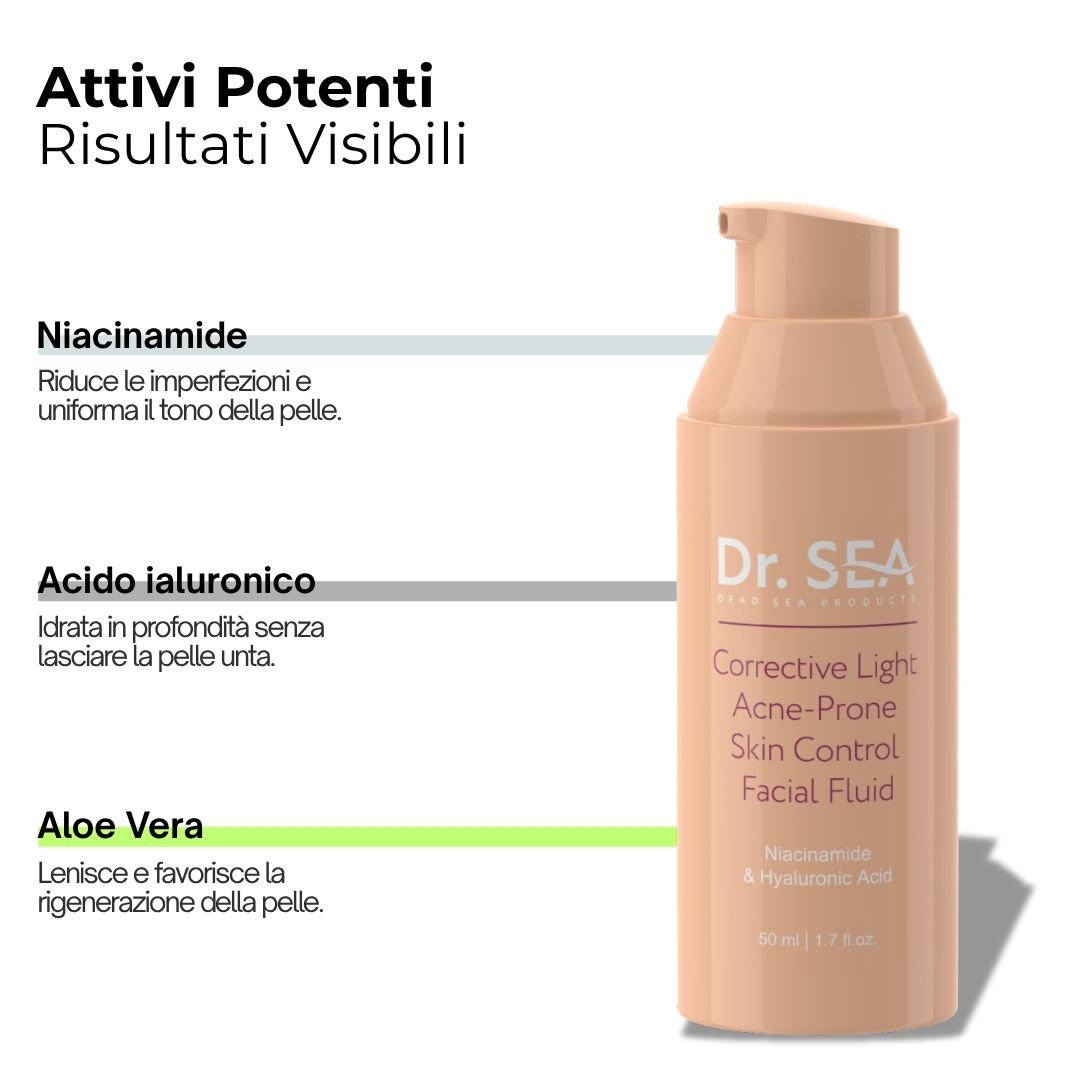 Flacone beige. Scritta: Dr. SEA, Corrective Light, Acne-Prone Skin Control Facial Fluid. Testo sugli ingredienti.