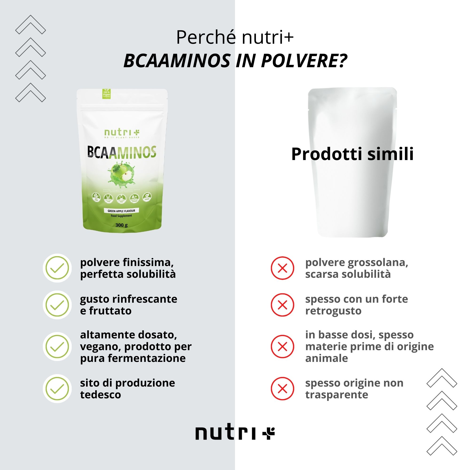 Nutri+ BCAA Polvere 300g - Complesso di Aminoacidi