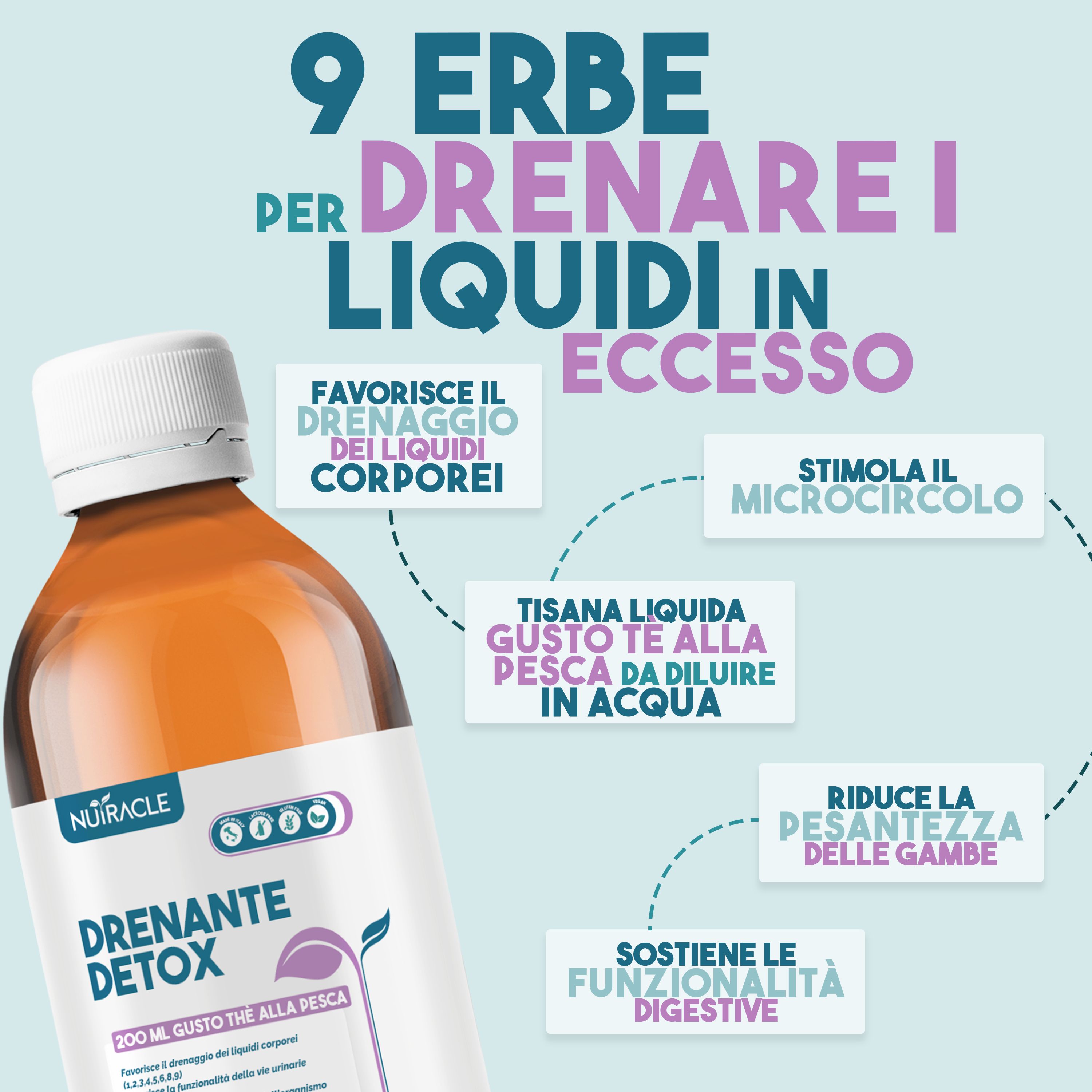 Nutracle Drenante Detox 200 ml Thè alla pesca
