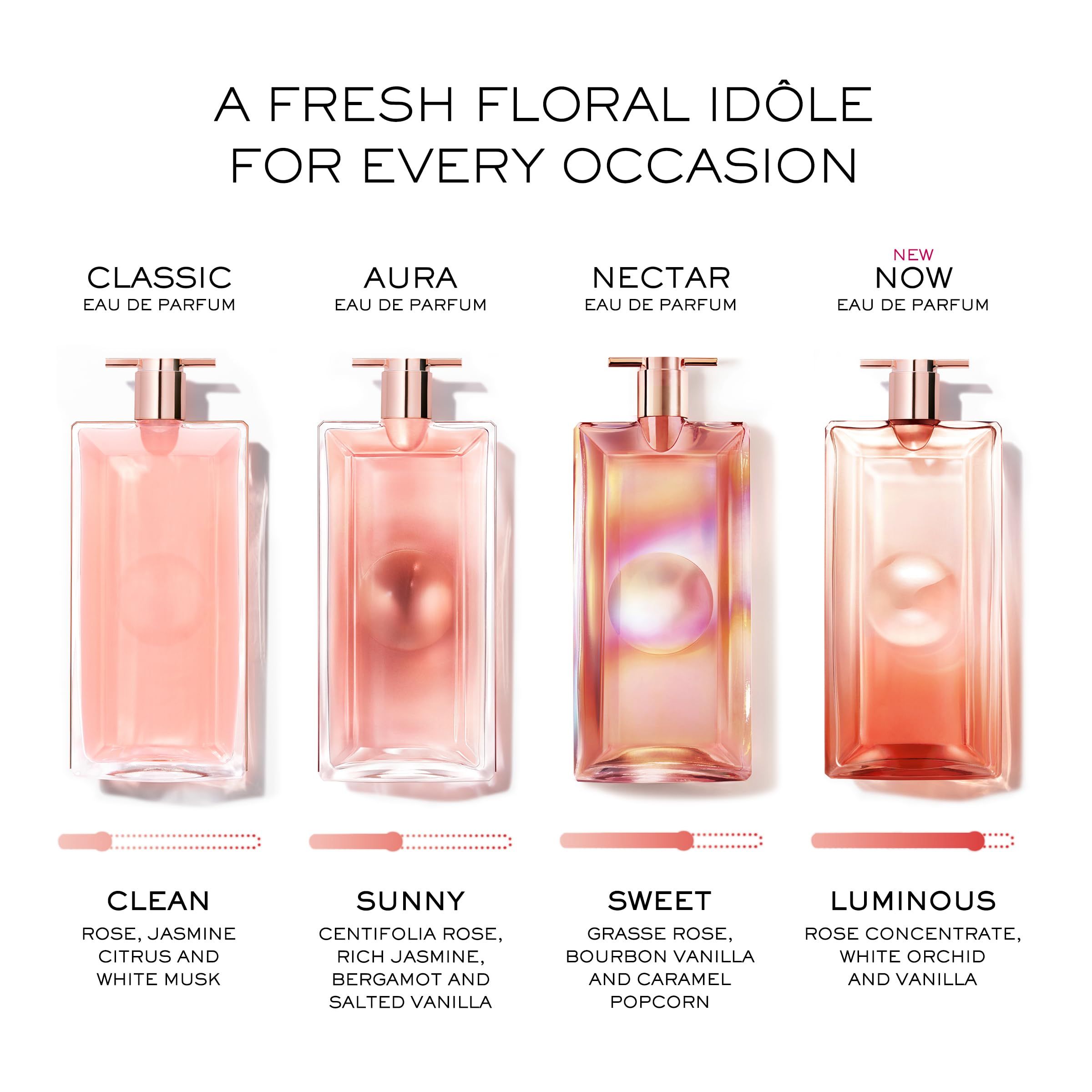 Quattro flaconi di profumo. Diverse fragranze: Classic, Aura, Nectar, Now. Nome del prodotto non visibile.