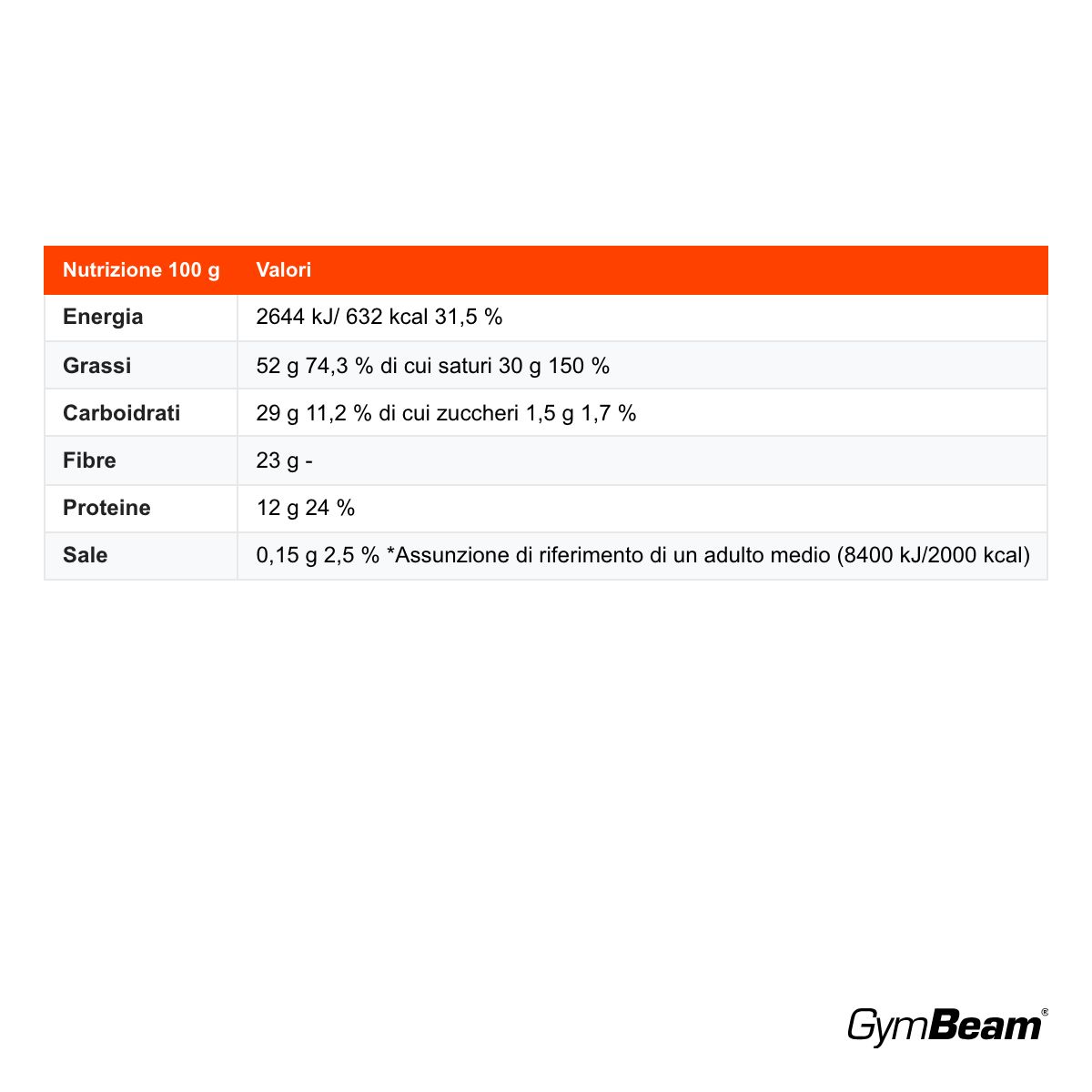 GymBeam Vanavita Fave di Cacao Crudo 23 g di fibre per 100 g