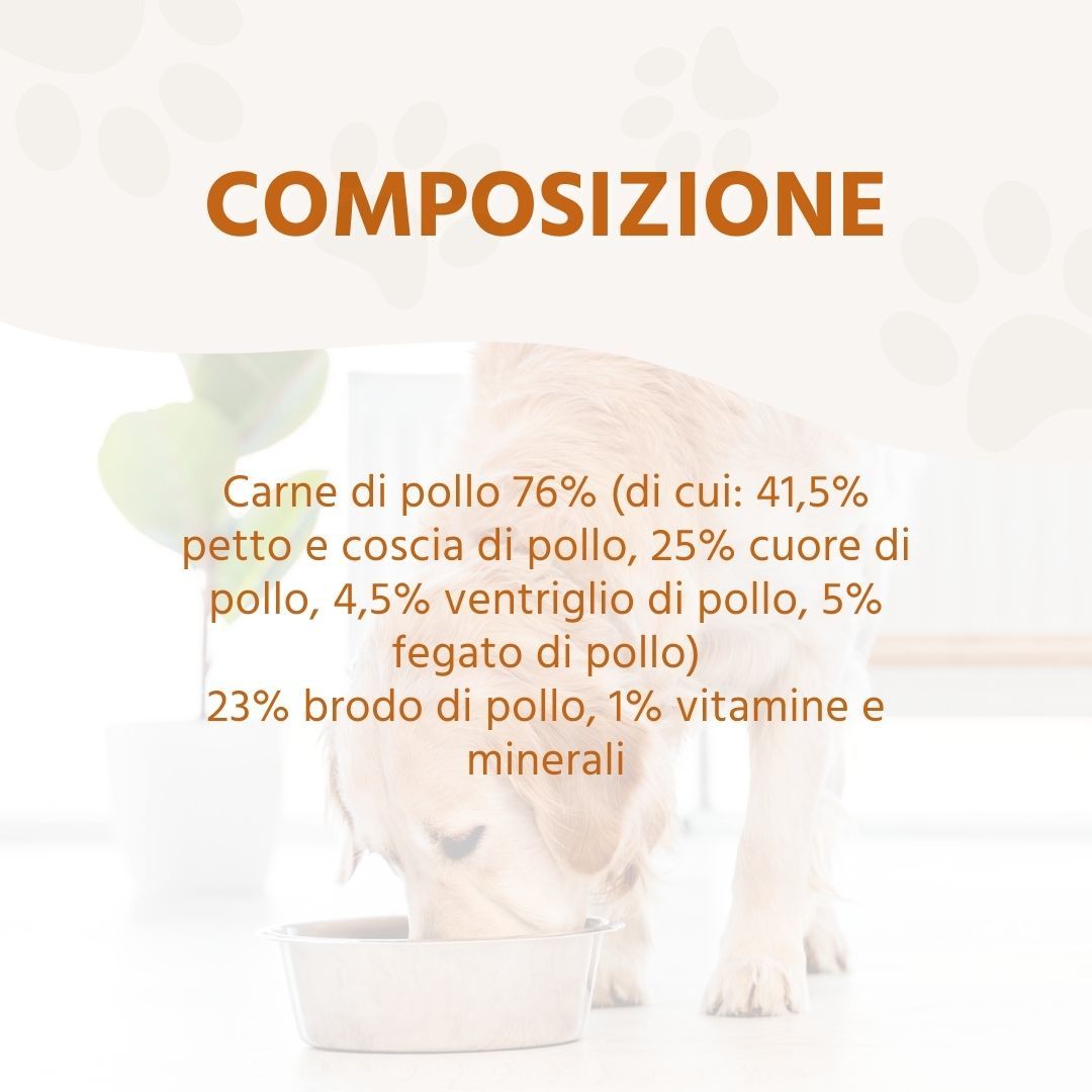 Composizione del cibo per cani con pollo, cuore di pollo, ventriglio di pollo e fegato.