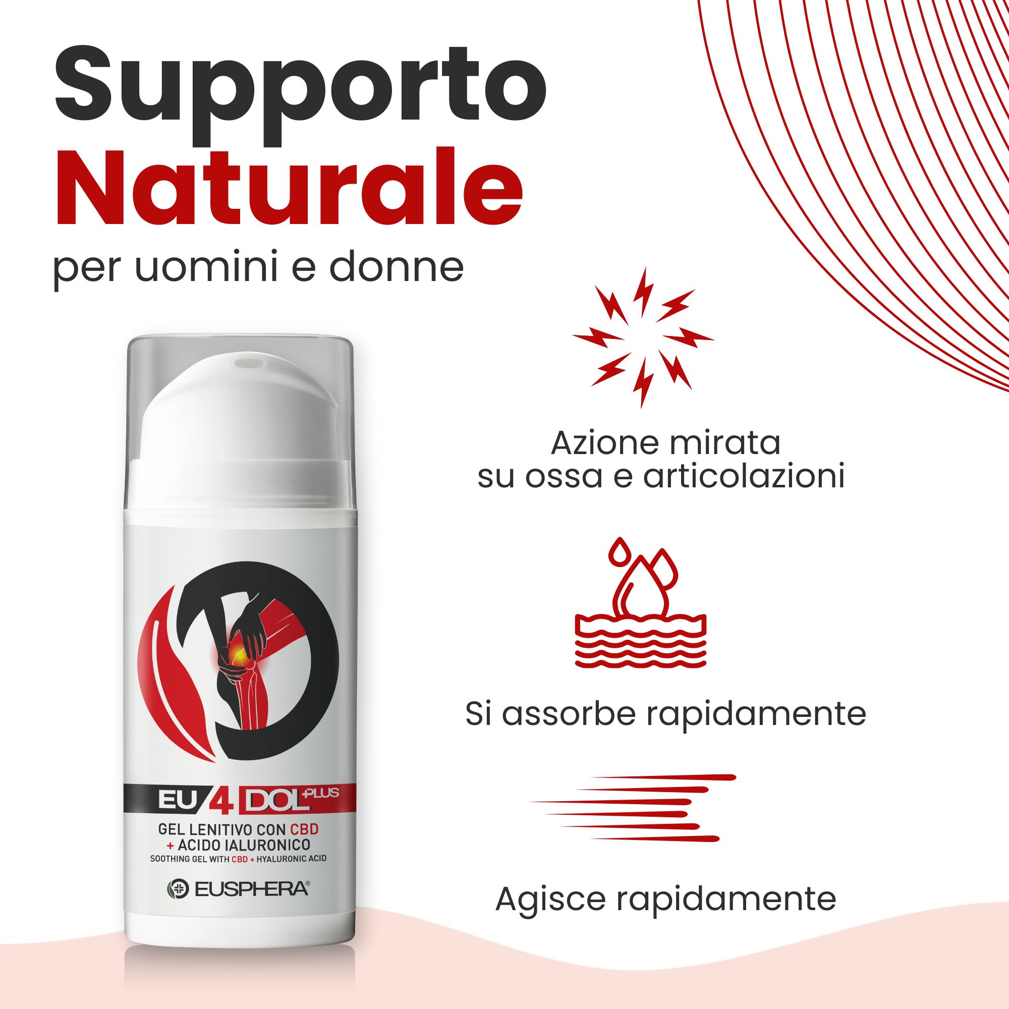 Flacone con testo e logo rosso. Testo: EU4DOL Plus, Eusphera. Azione mirata su ossa e articolazioni.