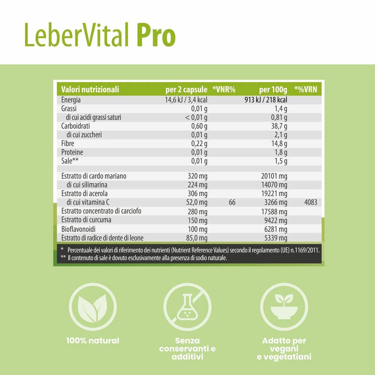 Tabella nutrizionale di SanaExpert LeberVital Pro. Contiene informazioni sui valori nutrizionali e sugli ingredienti.