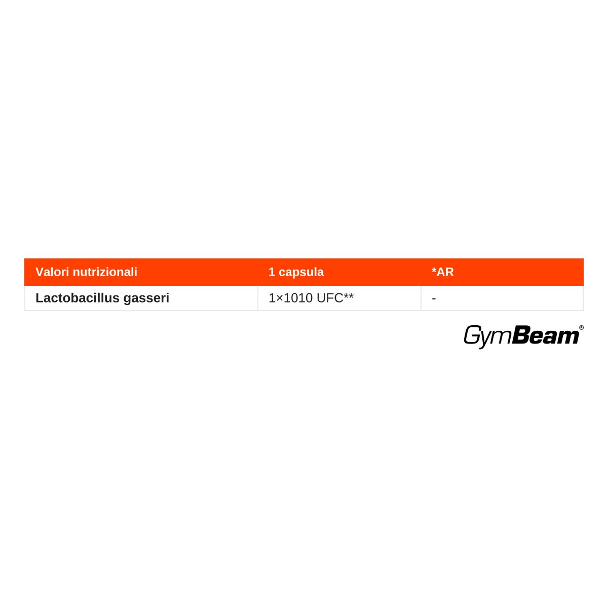 GymBeam Lactobacillus Gasseri batteri lattici in capsule