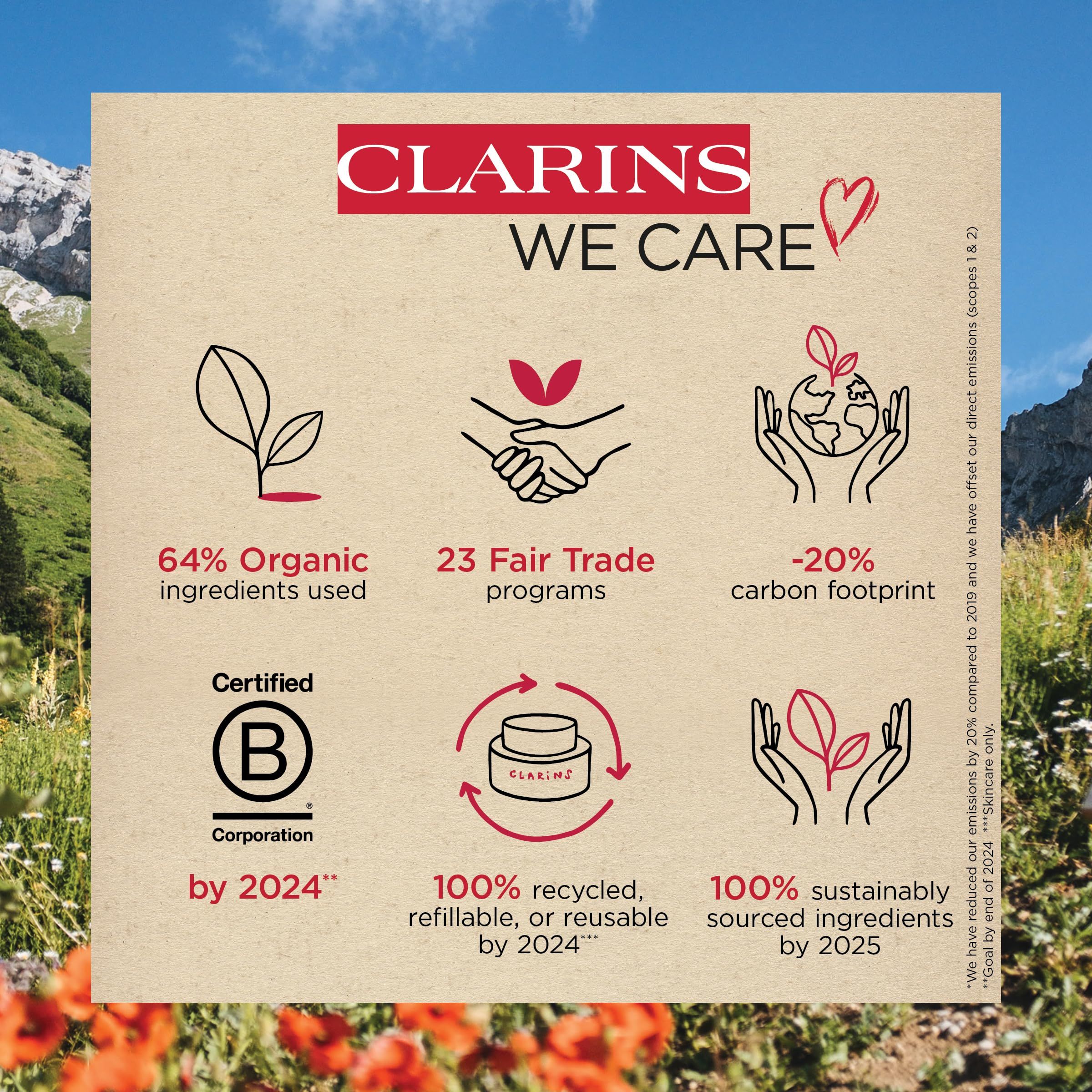 Infografica con loghi e testo. Contiene informazioni su sostenibilità e certificazioni. Marchio: CLARINS.