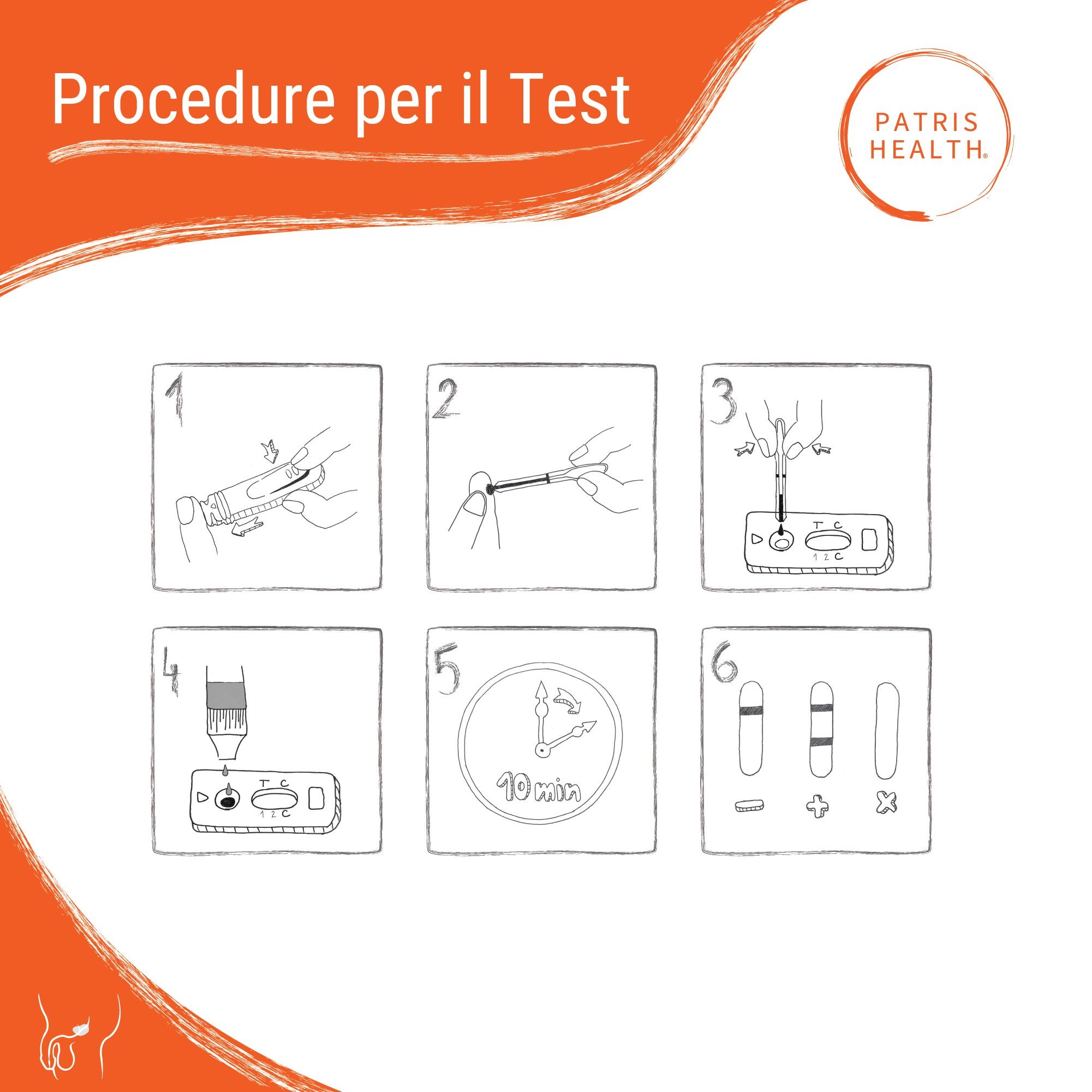 Test del PSA Patris Health®