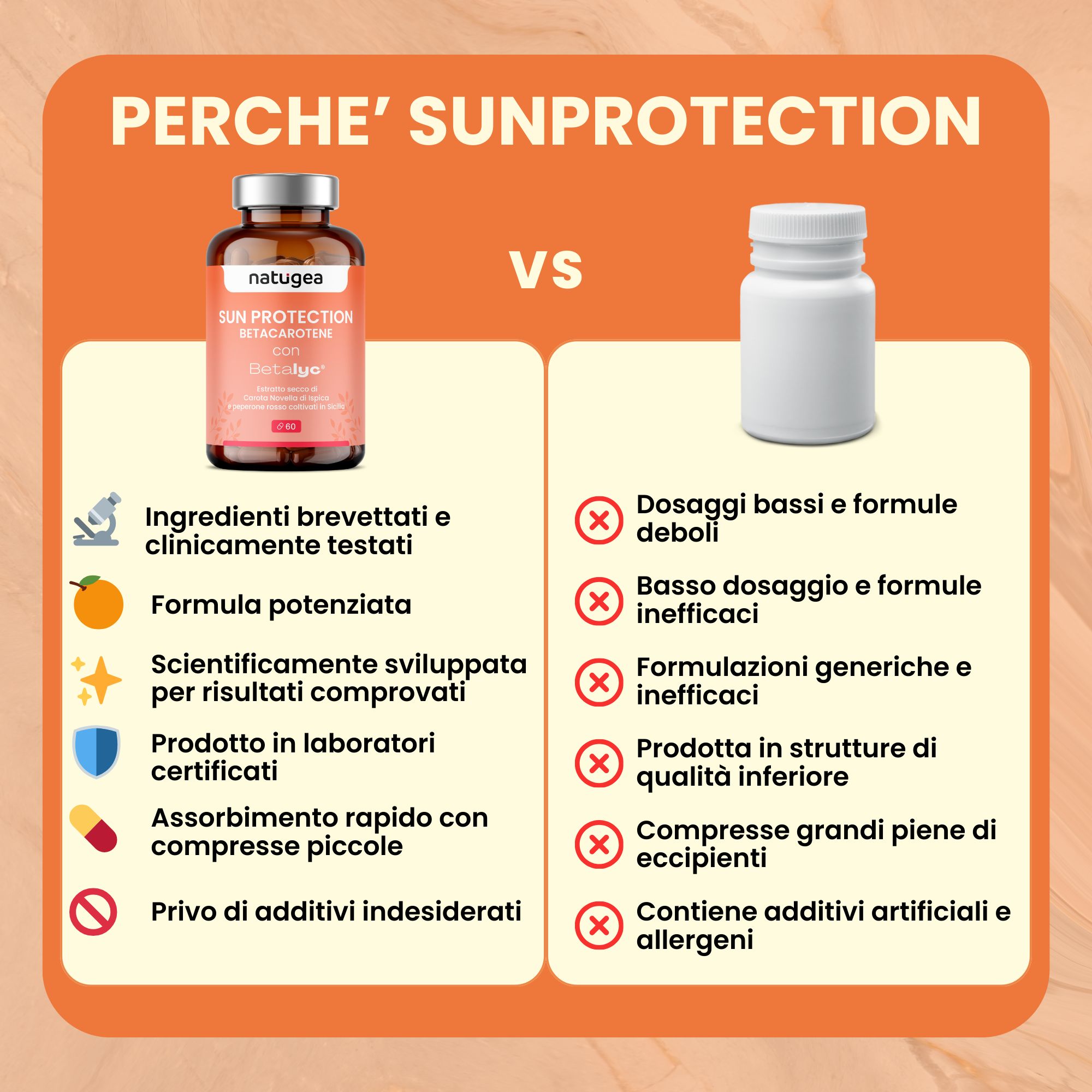 Betacarotene con Betalyc estratto secco da carote e peperoni siciliani - Sunprotection - natugea®