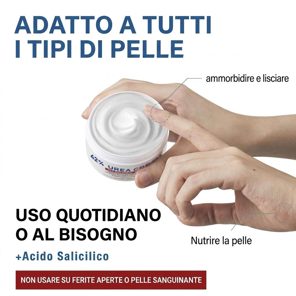 Persona che mostra un barattolo di crema. Testo: 42% Crema Urea + Acido Salicilico. Uso quotidiano o al bisogno. Non su ferite.