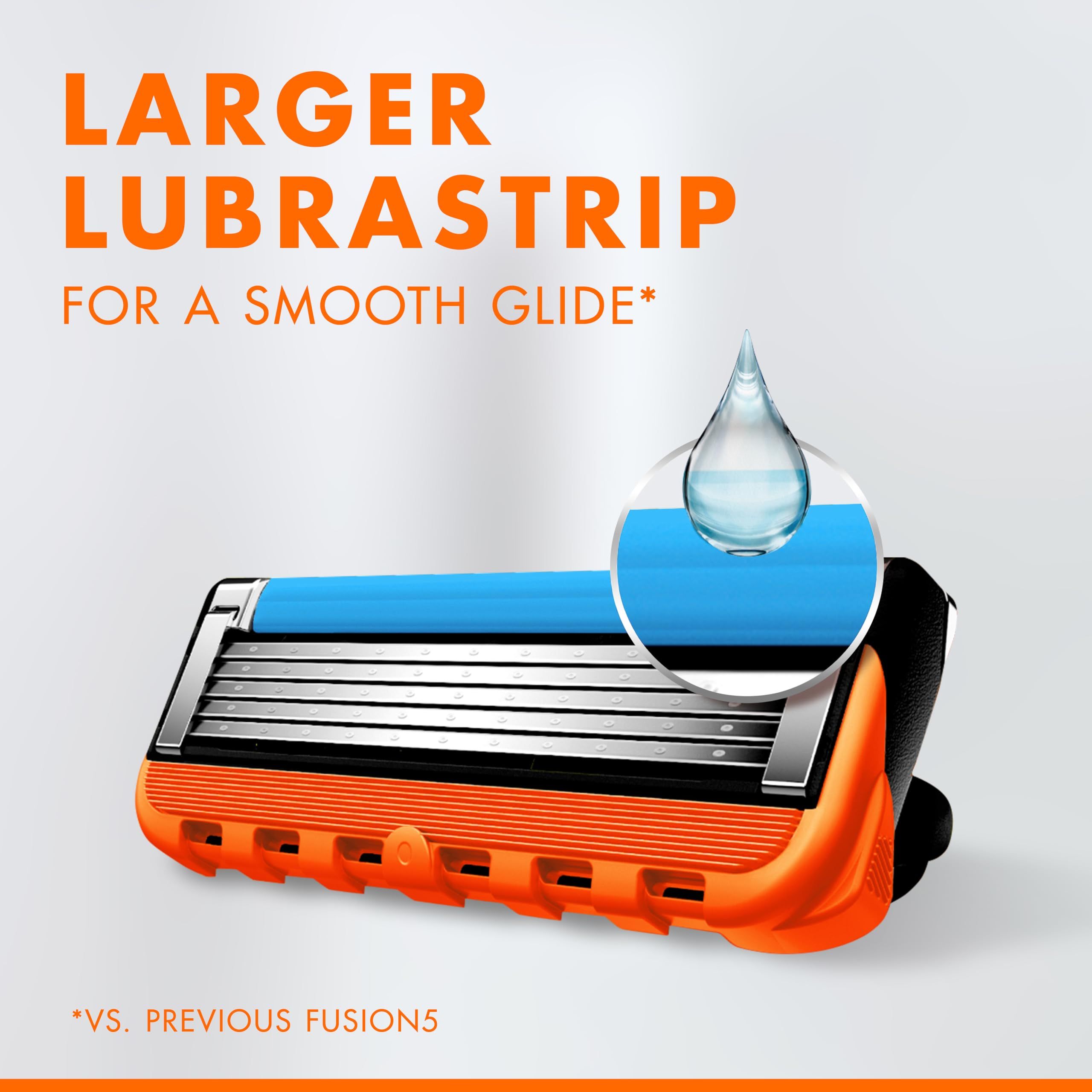 Primo piano delle lame del rasoio. Striscia lubrificante blu. Testo: "LARGER LUBRASTRIP FOR A SMOOTH GLIDE".