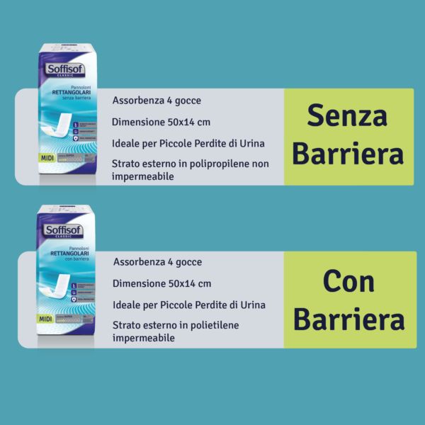 Soffisof Pannoloni Rettangolari senza Barriera