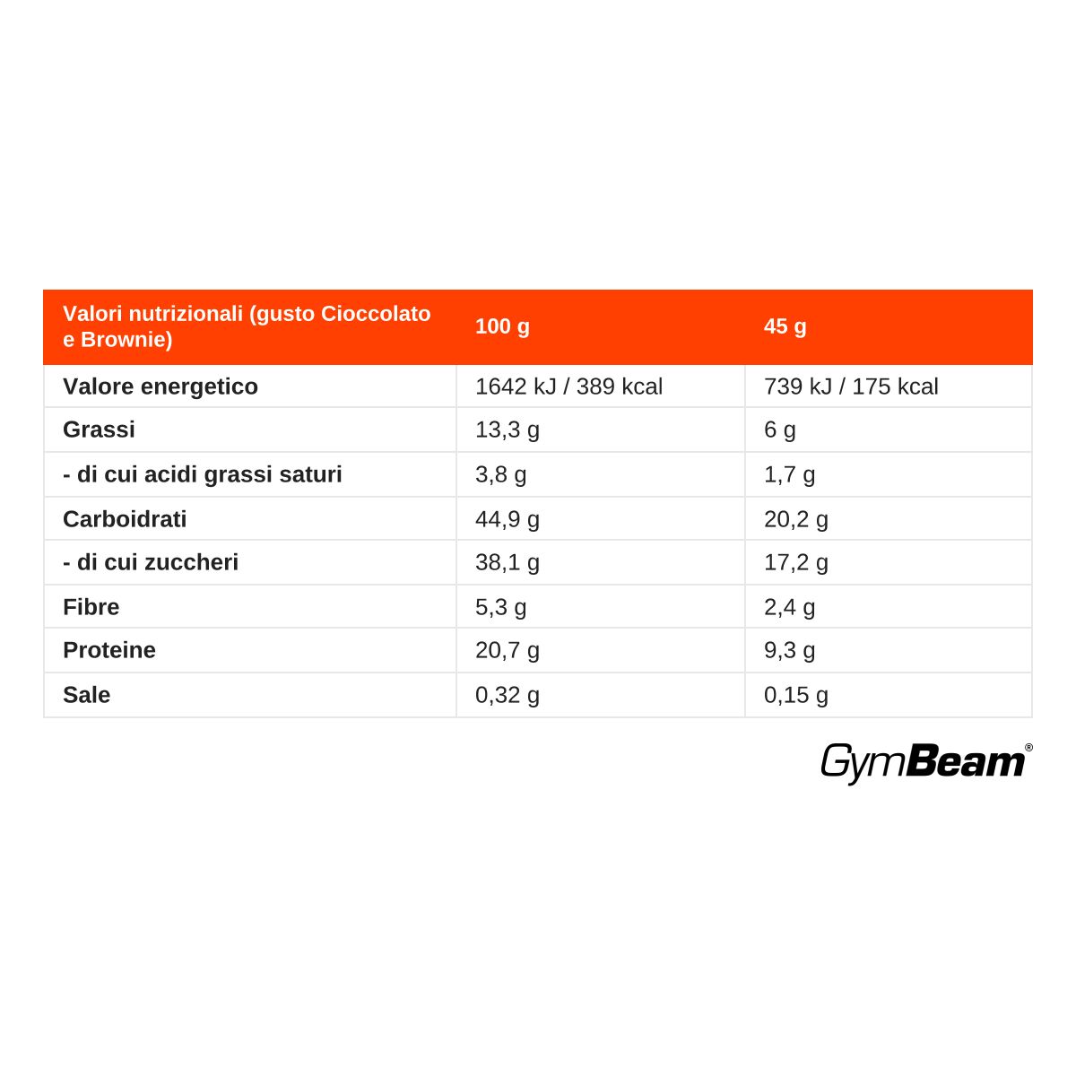 Informazioni nutrizionali per GymBeam Protein Balls (Cioccolato & Brownie) per 100g e 45g.