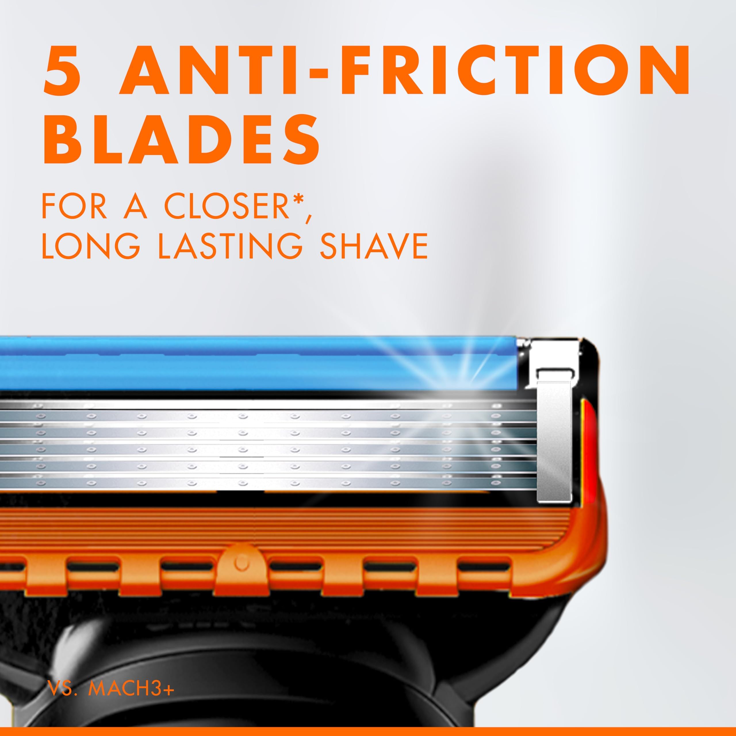 Primo piano delle lame del rasoio. 5 lame, cornice arancione. Testo: "5 ANTI-FRICTION BLADES".