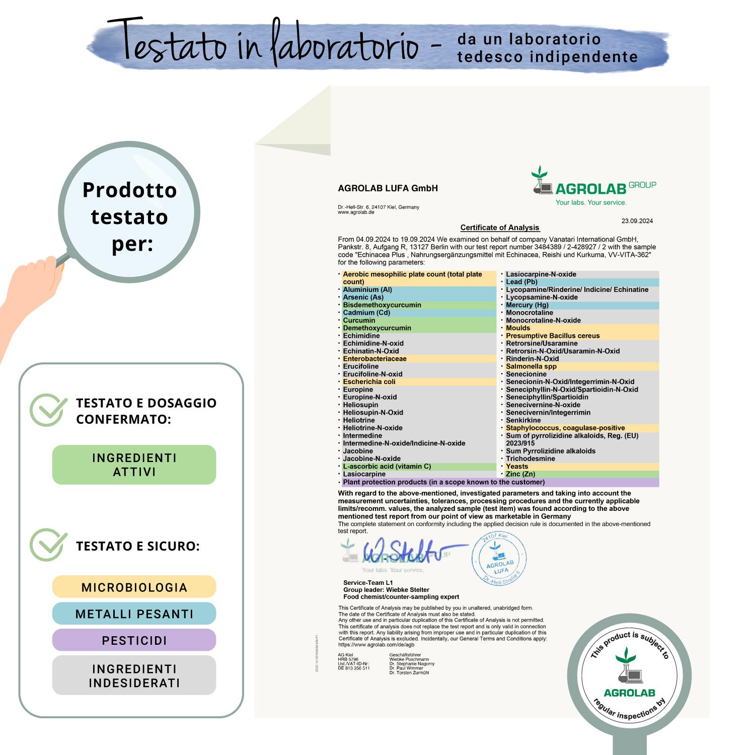 Rapporto di laboratorio di AGROLAB LUFA GmbH. Conferma degli ingredienti. Testato per ingredienti bioattivi, microbiologia, metalli, pesticidi, sostanze indesiderate.