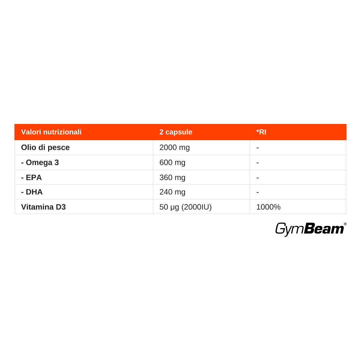 Informazioni nutrizionali GymBeam Omega 3 + Vitamina D3: 2000mg olio di pesce, 600mg Omega 3, 360mg EPA, 240mg DHA, 50µg Vitamina D3.
