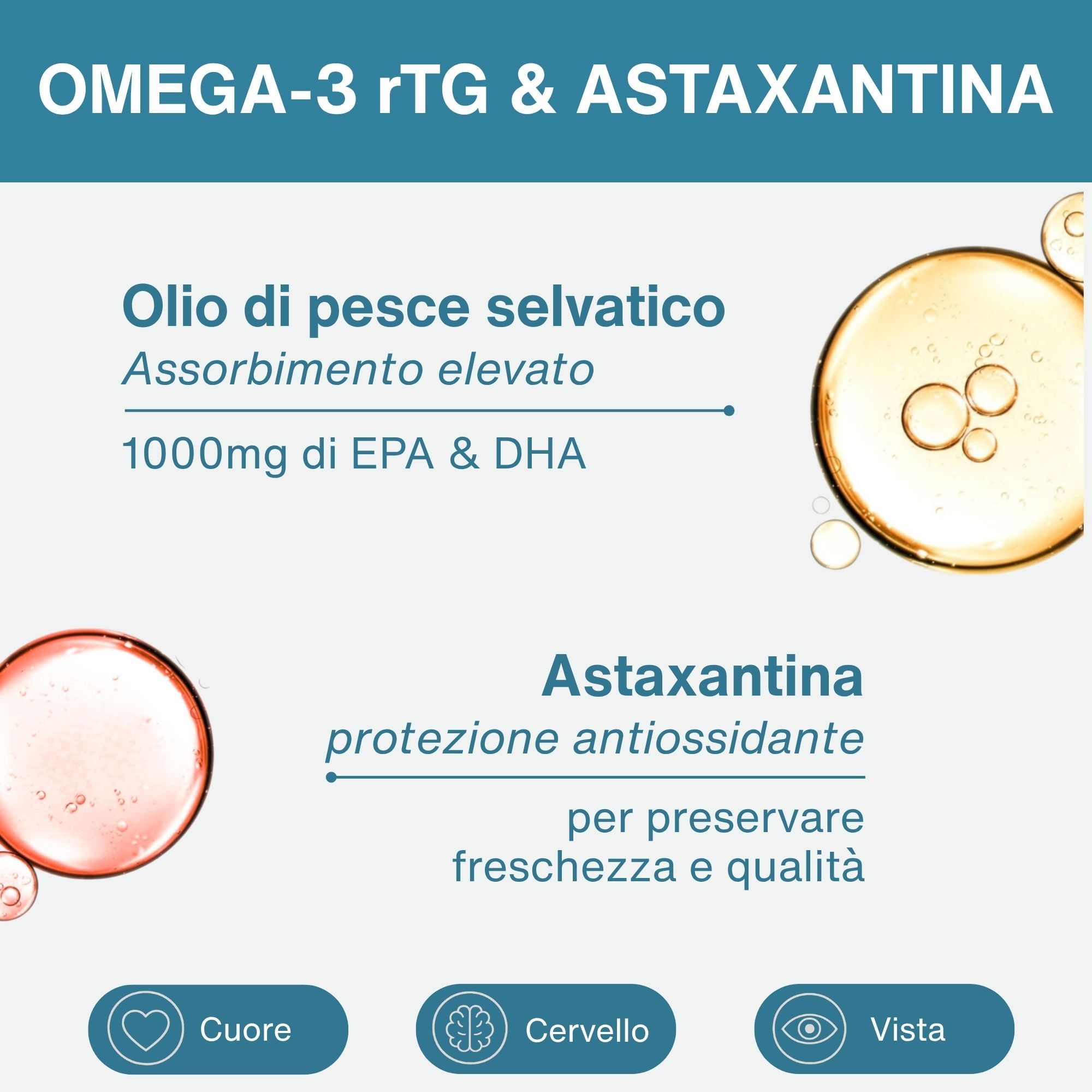 Confronto: Igennus super concentrato (70%) vs olio di pesce standard (30%).