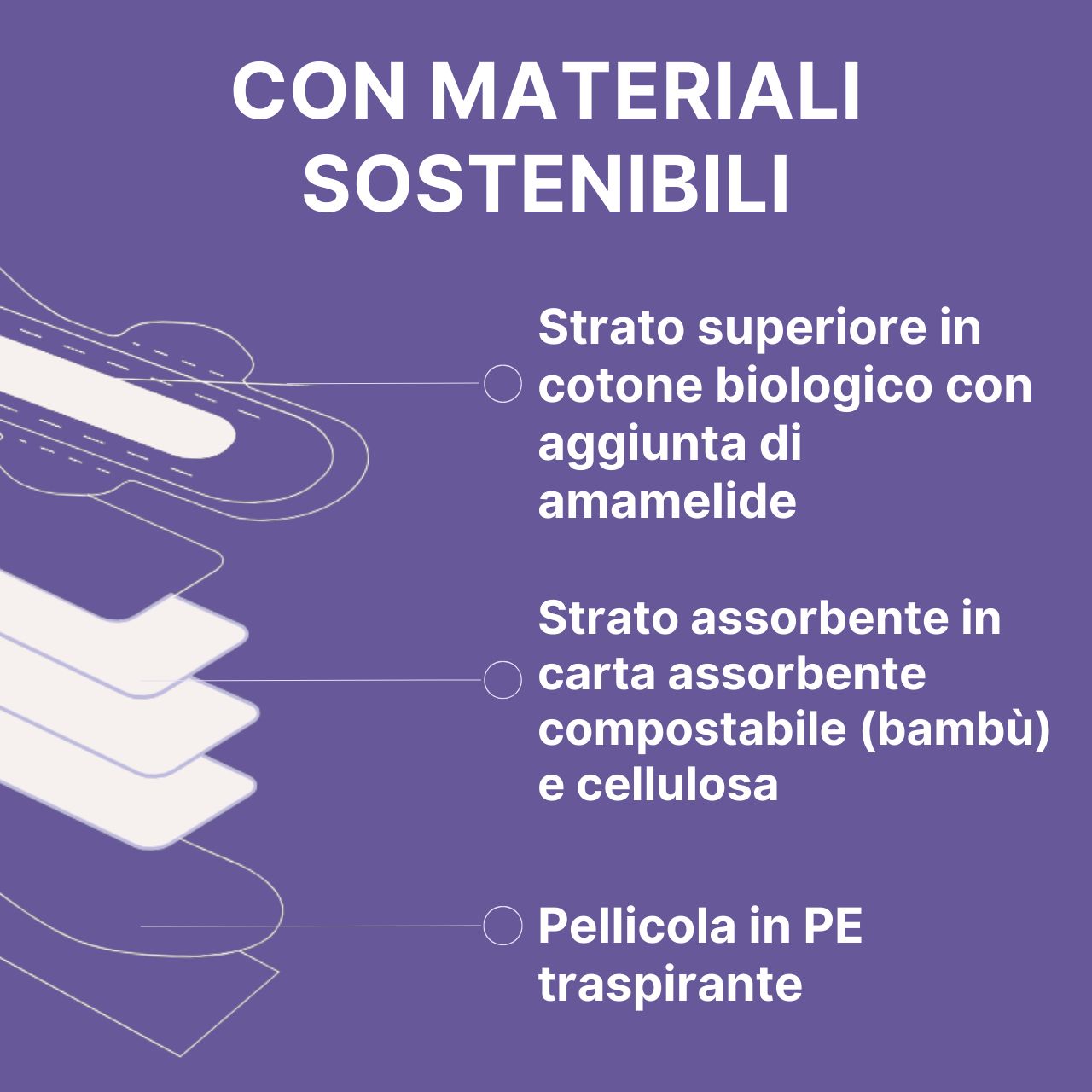 Tre strati di un assorbente. Strato superiore in cotone bio con amamelide. Strato assorbente in bambù e cellulosa. Film PE traspirante.