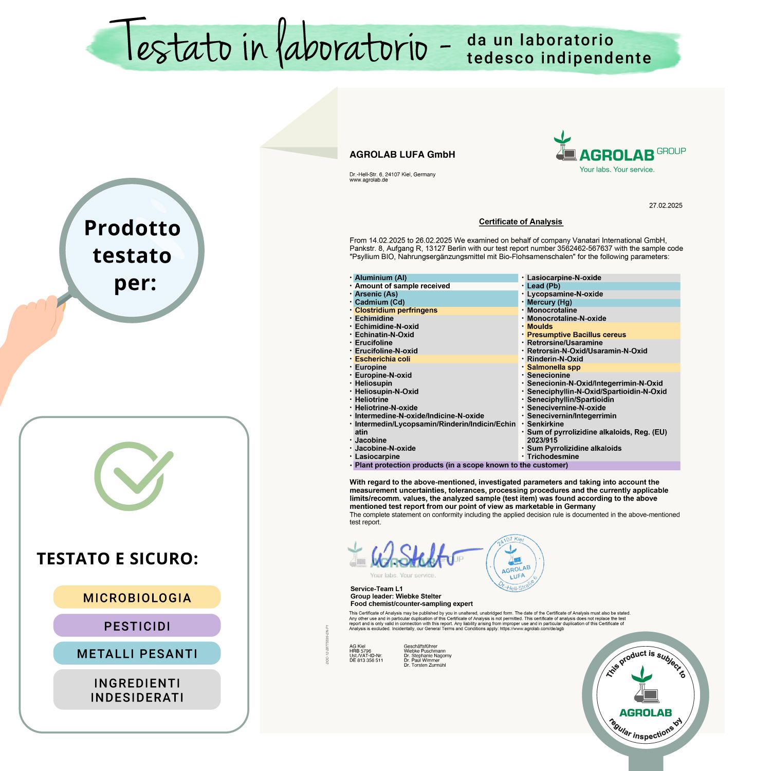 Rapporto di laboratorio. Testato per: microbiologia, pesticidi, metalli pesanti, ingredienti indesiderati. Certificato da AGROLAB LUFA GmbH.