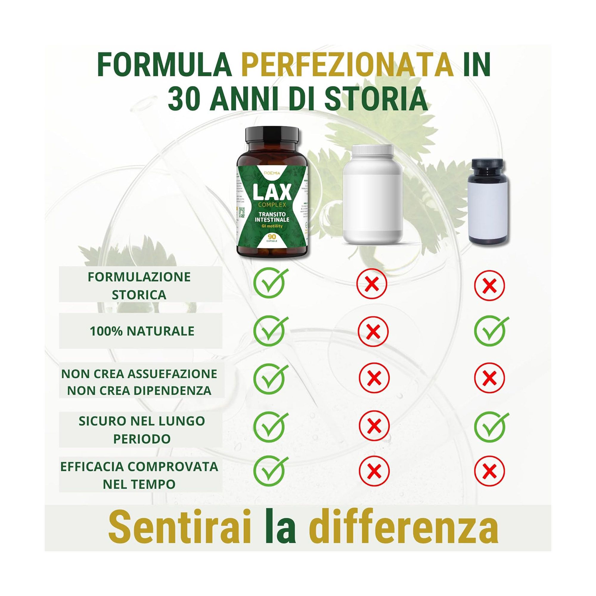 Flacone da 90 capsule per il transito intestinale, con motivo a erbe.
